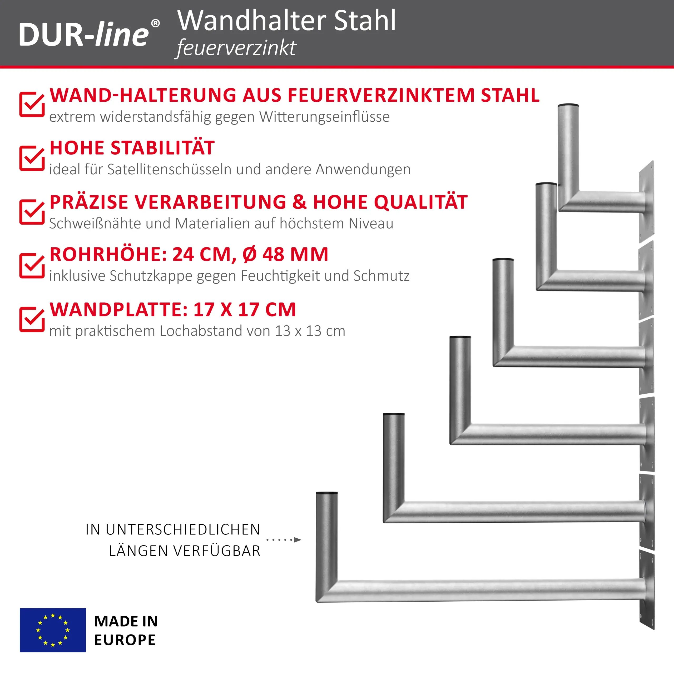 DUR-line WHSF Stahl-Wandhalter – Highlights und Ausstattung im Überblick y