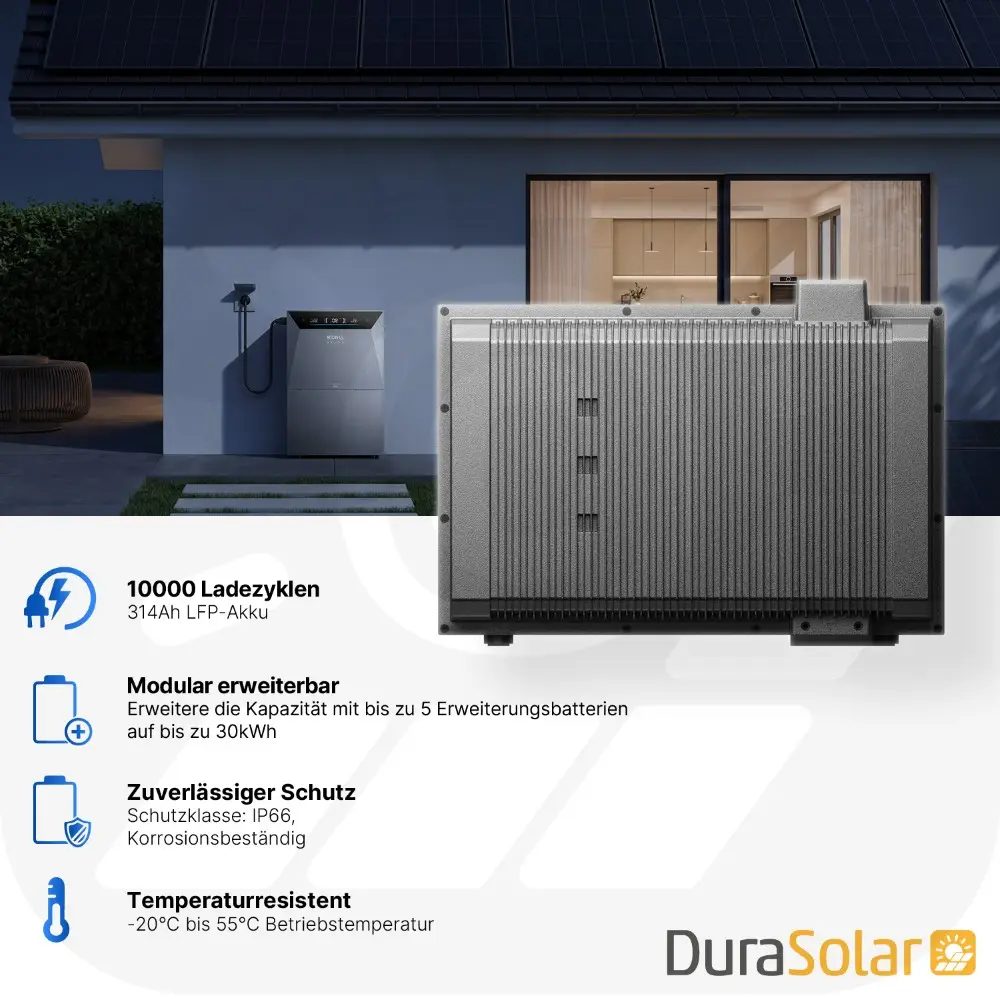 Anker SOLIX Solarbank - BP5000 - Erweiterungsbatterie - PV-Speicher Anker SOLIX Solarbank - BP5000 - Erweiterungsbatterie - PV-Speicher