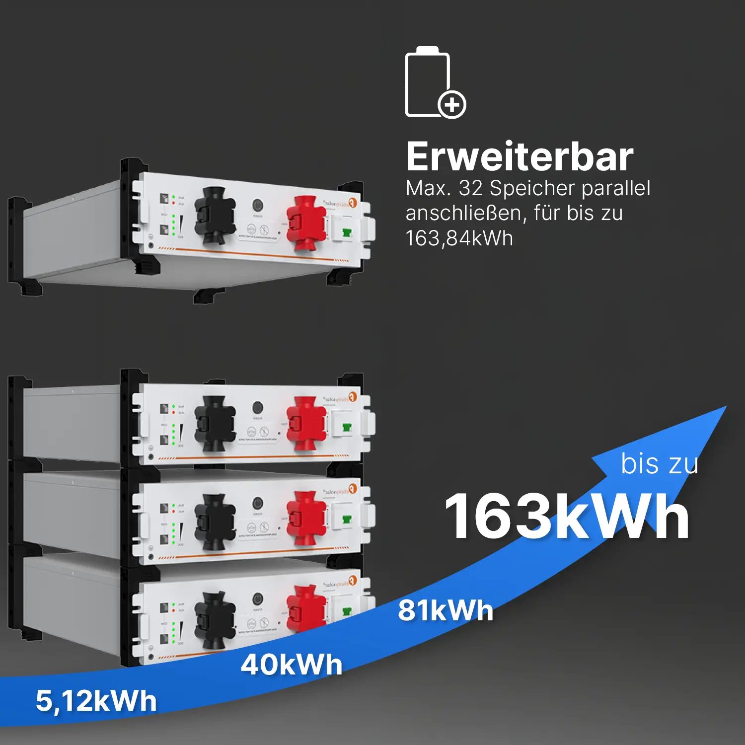 Felicity FLA48100UG1 - Niedervolt Speicher 5,12kWh 