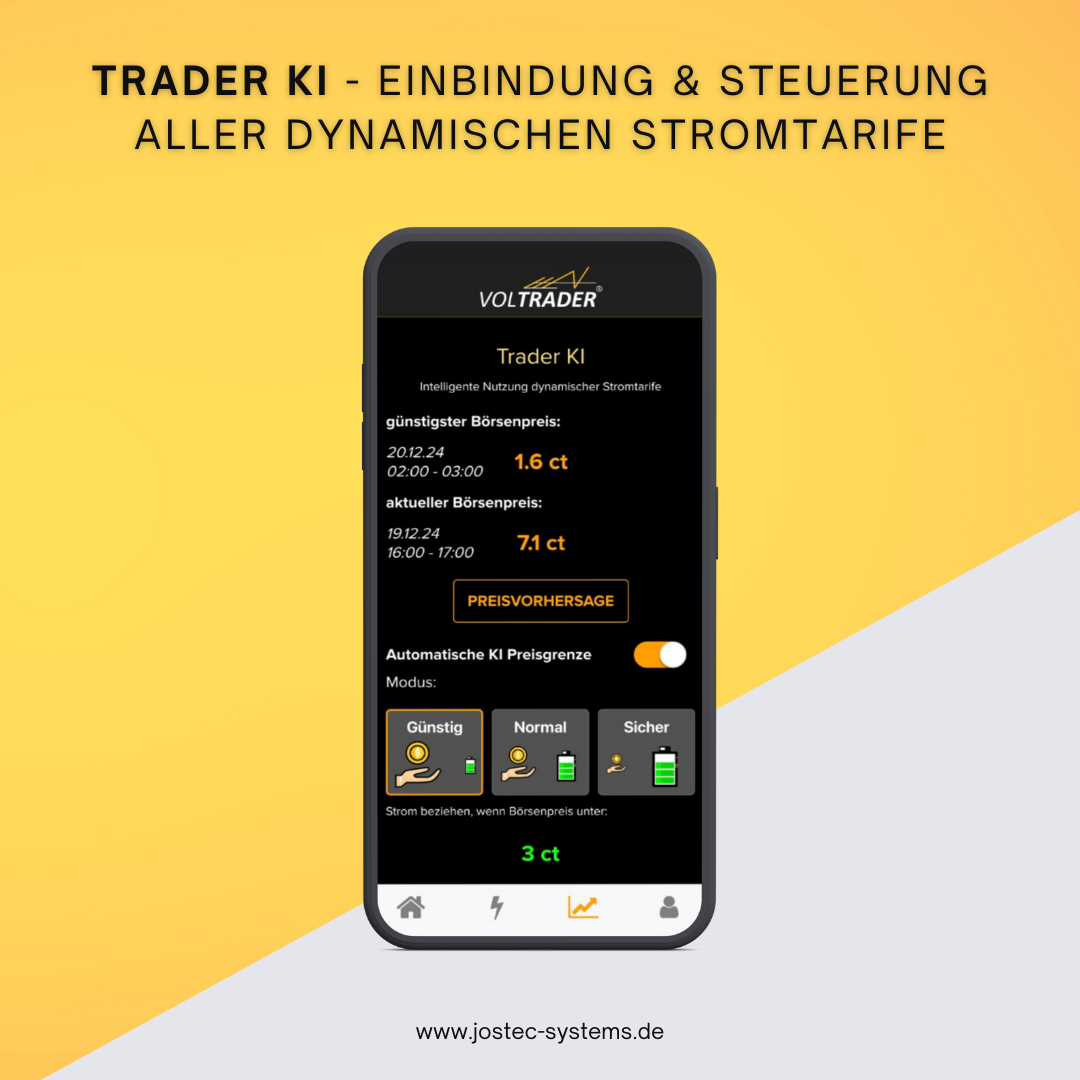 VOLTRADER CORE - Energiemanagementsystem (EMS) VOLTRADER CORE - Energiemanagementsystem (EMS)