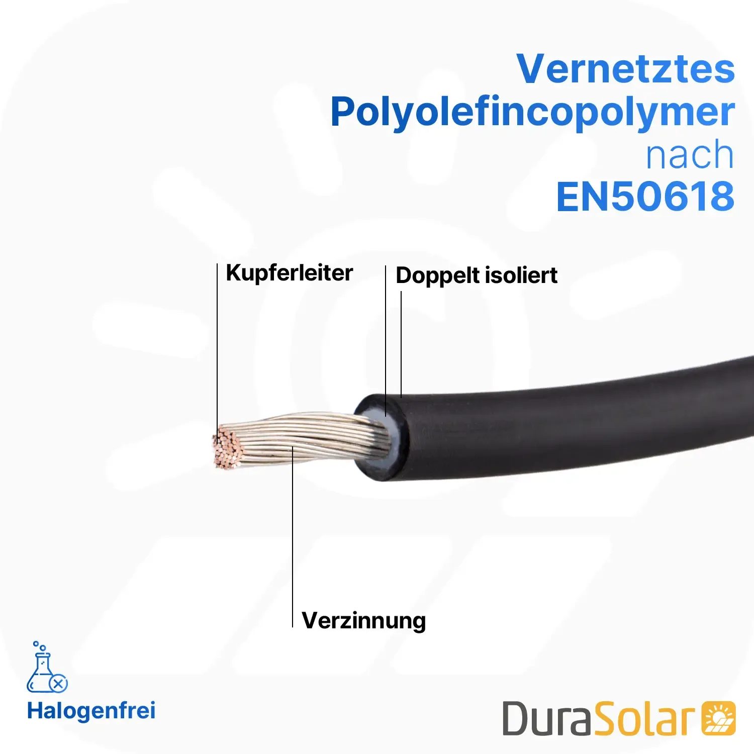 Solarkabel | Markenqualität | 6mm² | Schwarz | Meterware
