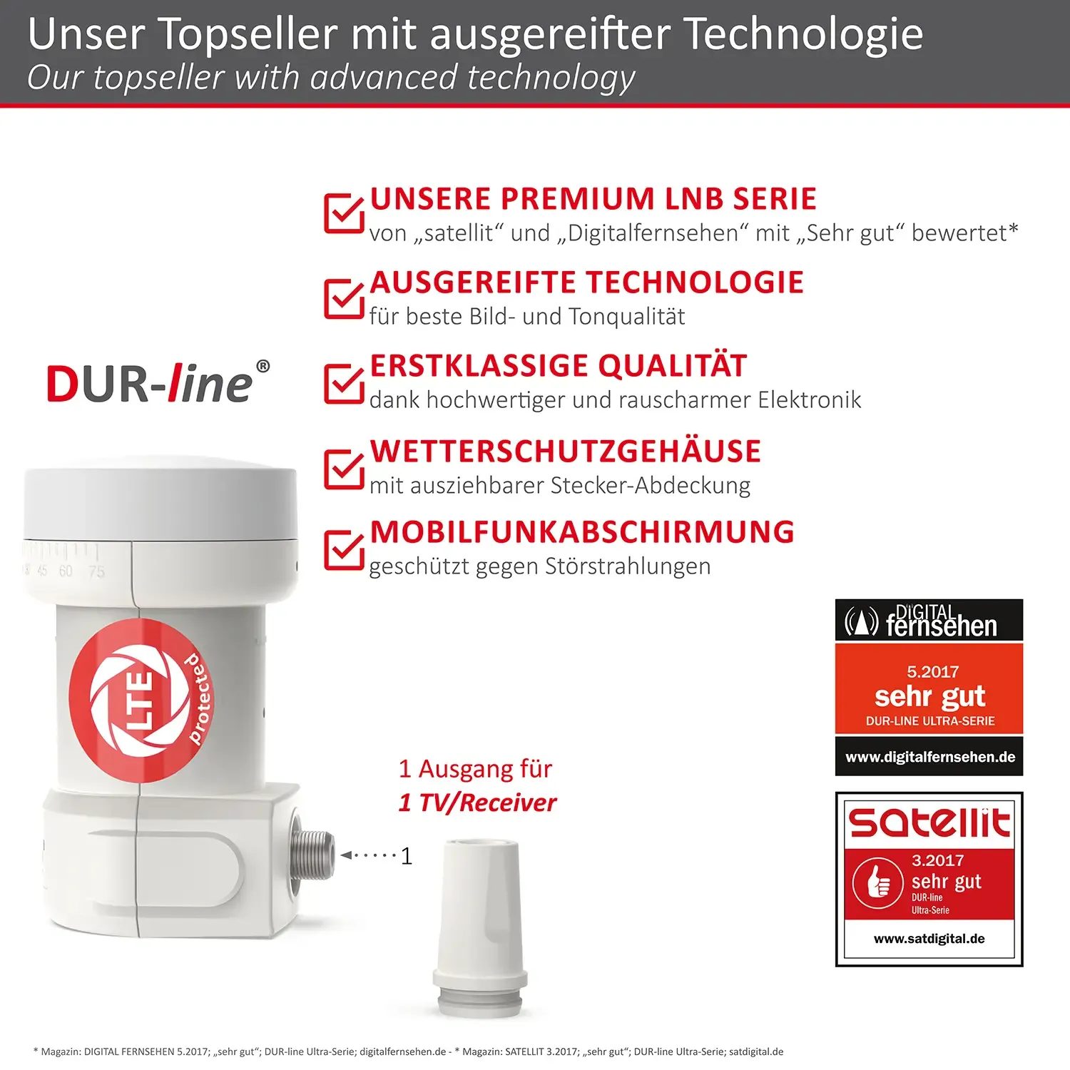 DUR-line +Ultra Single white LNB – Highlights und Ausstattung im Überblick