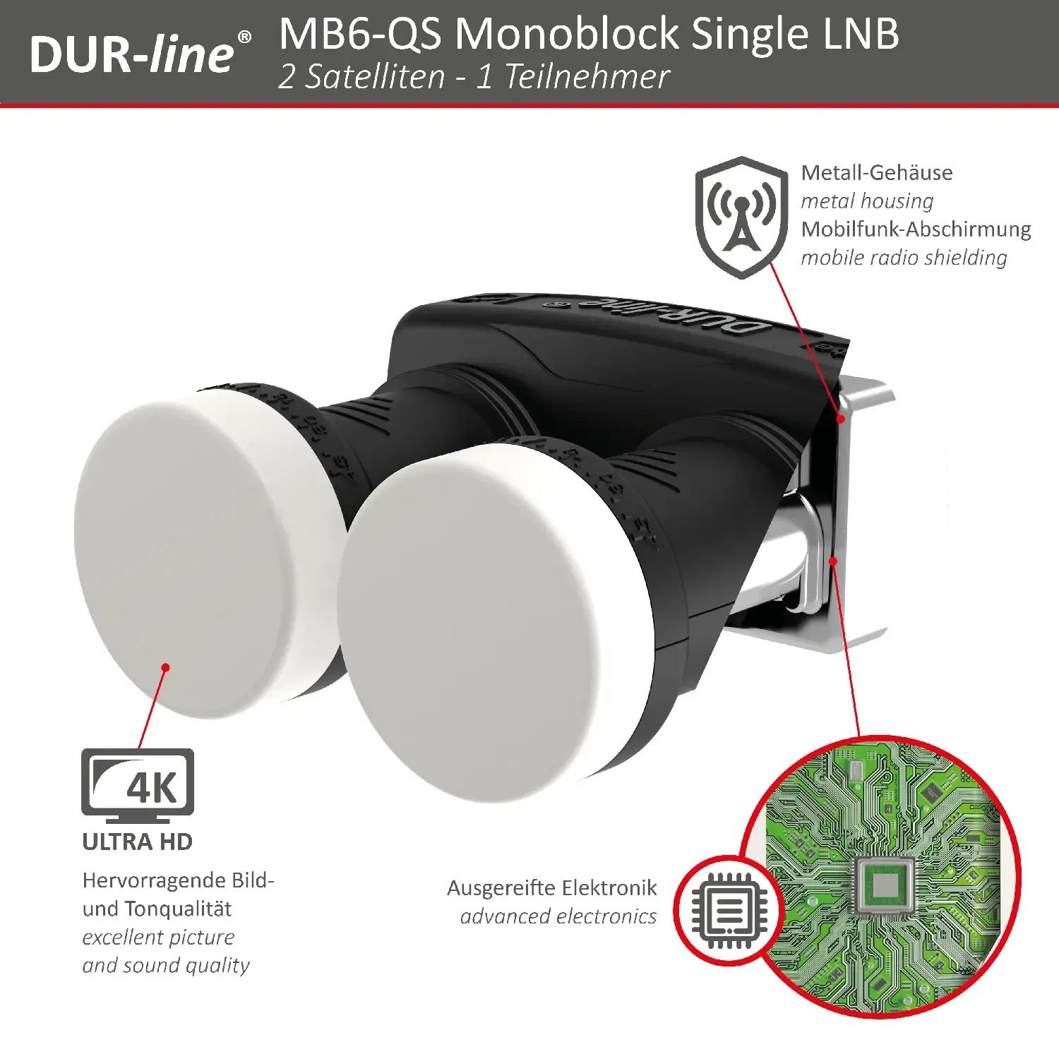 DUR-line Monoblock SingleLNB