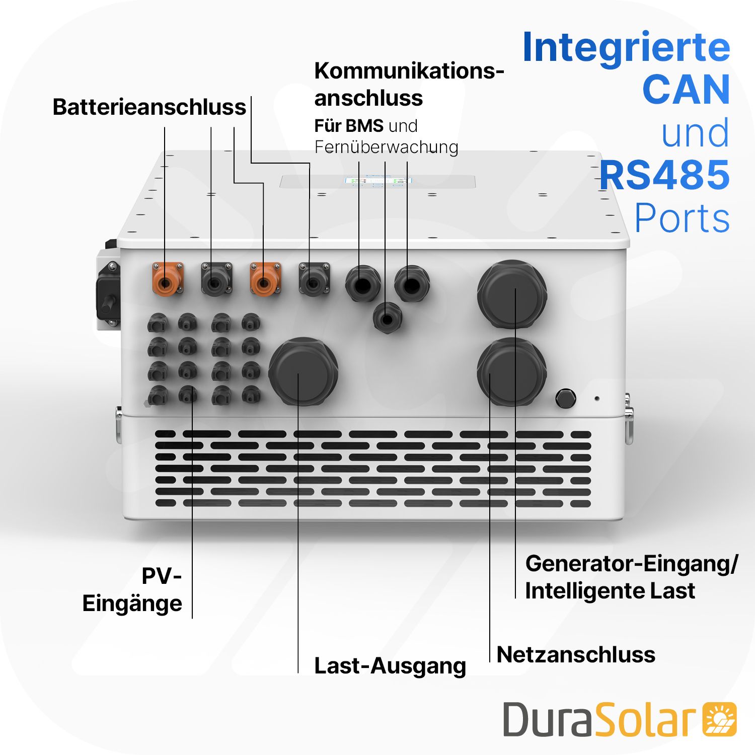 Deye SUN-50K-SG01HP3-EU-BM4 - Dreiphasig - 4/2+2+2+2 MPPT - Hybrid-Wechselrichter - Hochspannungsserie Deye SUN-50K-SG01HP3-EU-BM4 - Dreiphasig - 4/2+2+2+2 MPPT - Hybrid-Wechselrichter - Hochspannungsserie
