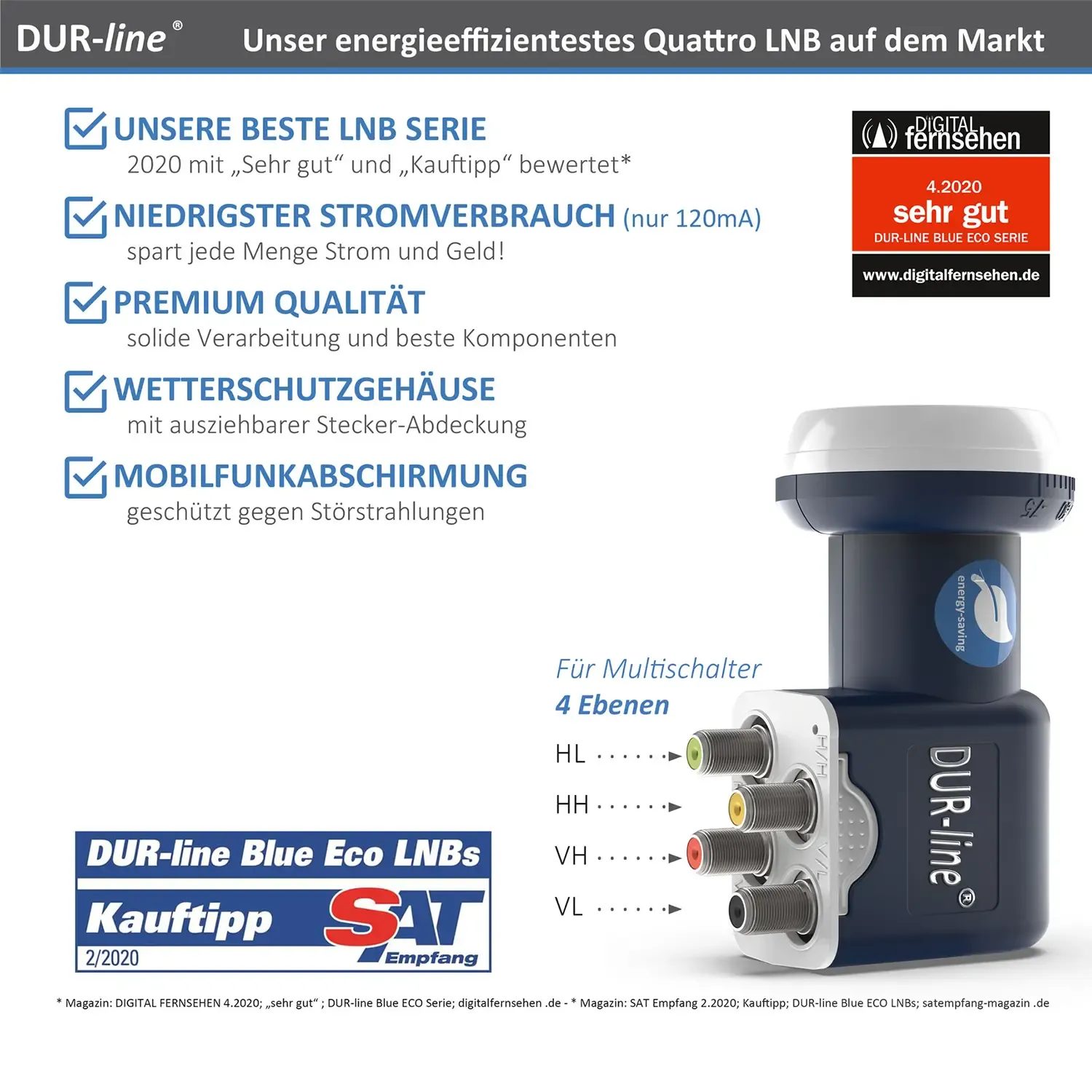 DUR-line Blue ECO Quattro