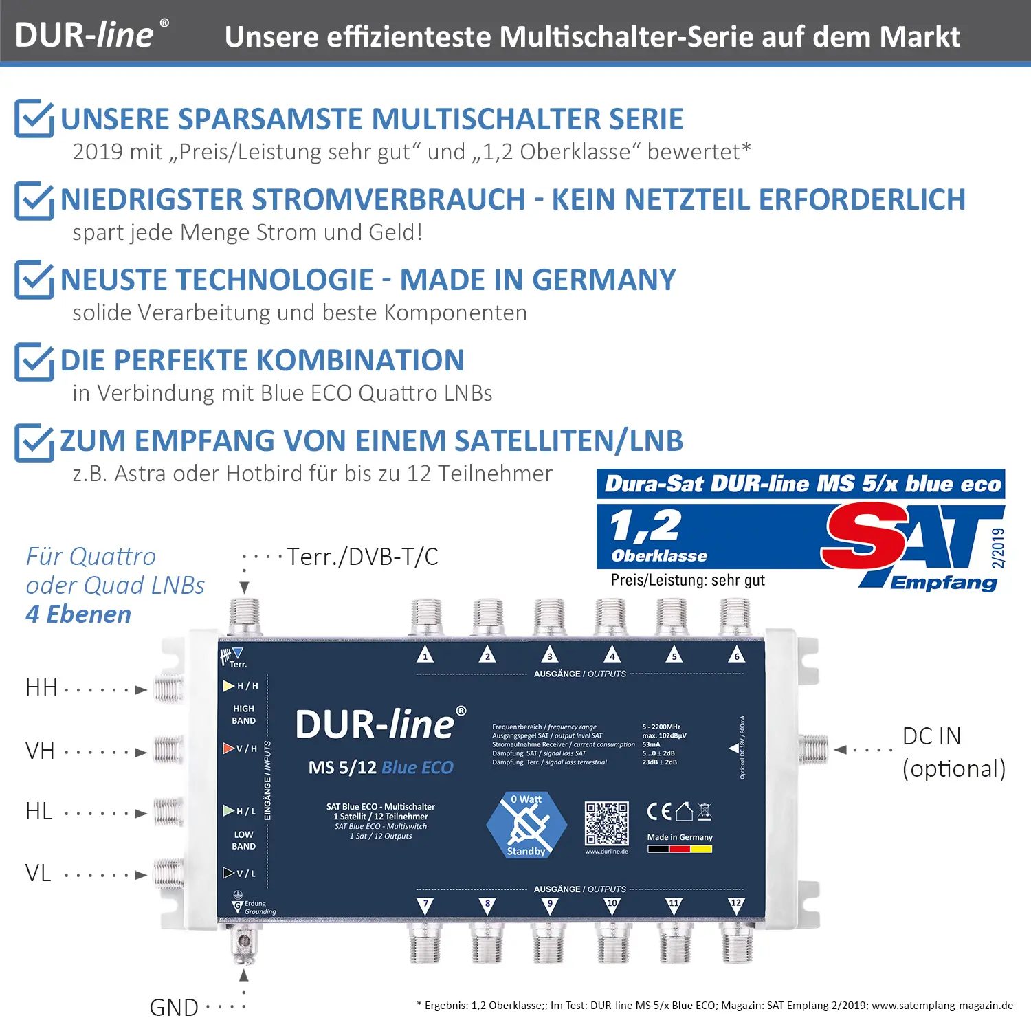 DUR-line MS 5/12 Blue ECO – Multischalter