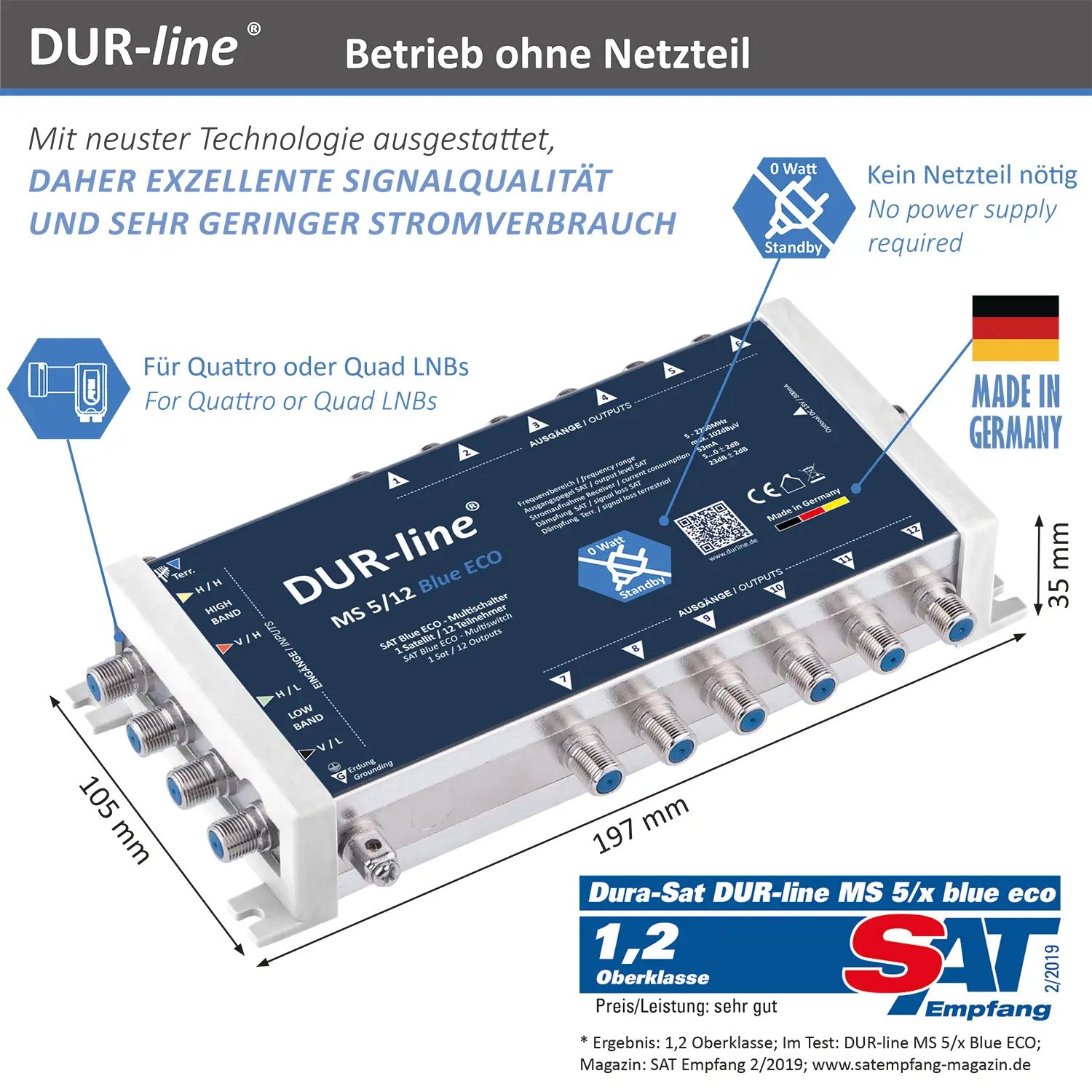 DUR-line MS 5/12 Blue ECO – Multischalter DUR-line MS 5/12 Blue ECO – Multischalter