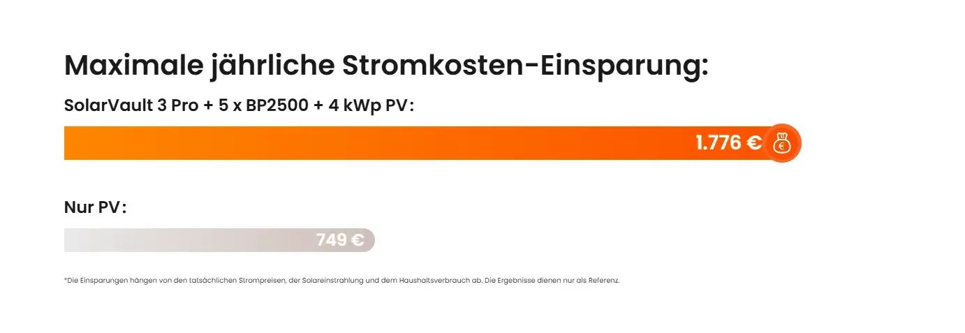 440550_Jackery-SolarVault-3-Pro-Balkonkraftwerk-Speicher-Bilder-A+-5