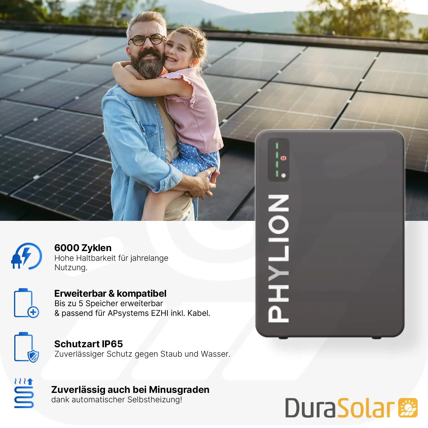 APsystems EZHI 3000Wp/10kWh - Mini-PV-Anlage Speicher-Set | Phylion LiFePO4 Batteriespeicher & Jolywood 500Wp Module APsystems EZHI 3000Wp/10kWh - Mini-PV-Anlage Speicher-Set | Phylion LiFePO4 Batteriespeicher & Jolywood 500Wp Module