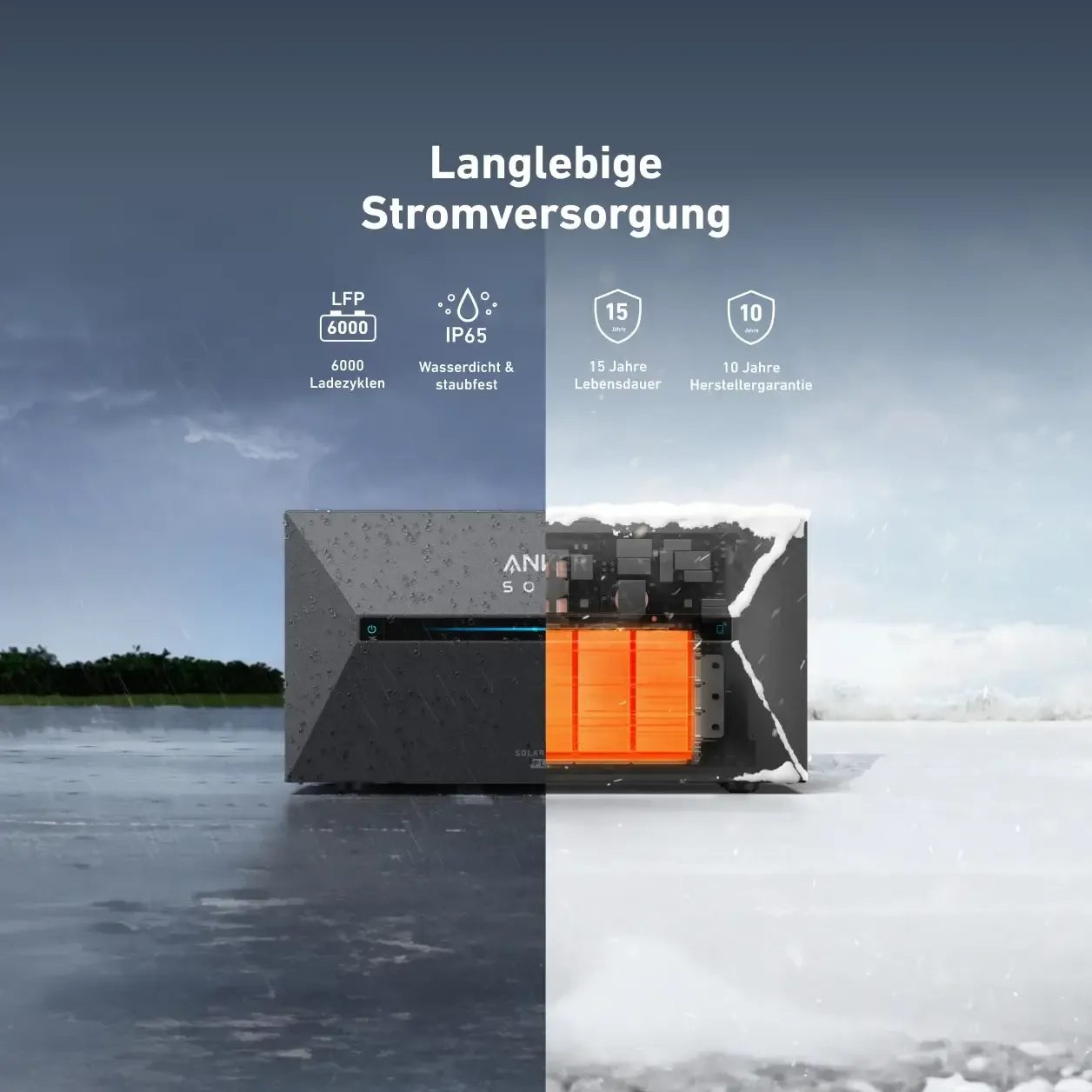 Anker SOLIX Solarbank 2 - E1600 Pro - Balkonkraftwerkspeicher Anker SOLIX Solarbank 2 - E1600 Pro - Balkonkraftwerkspeicher