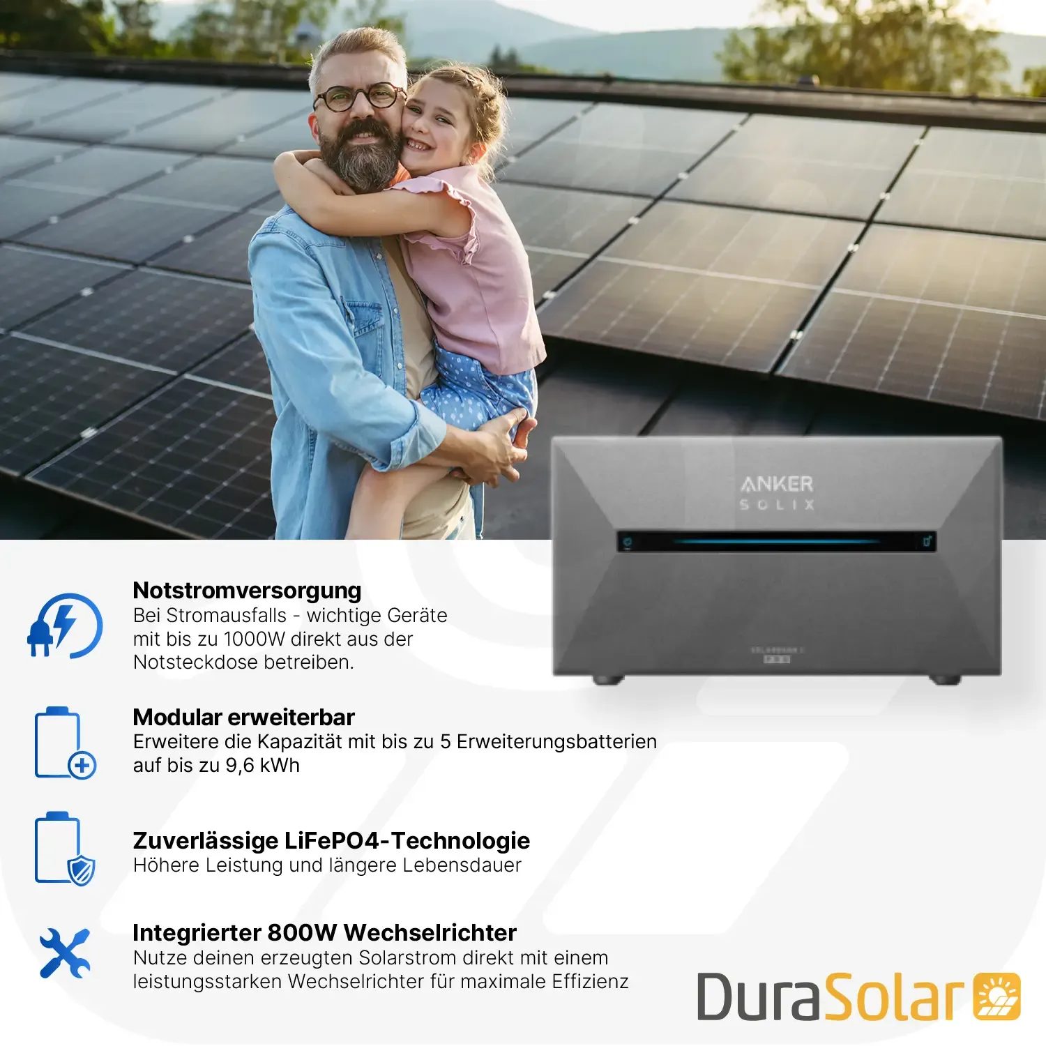 Anker SOLIX Solarbank 2 - E1600 Pro - Balkonkraftwerkspeicher Anker SOLIX Solarbank 2 - E1600 Pro - Balkonkraftwerkspeicher