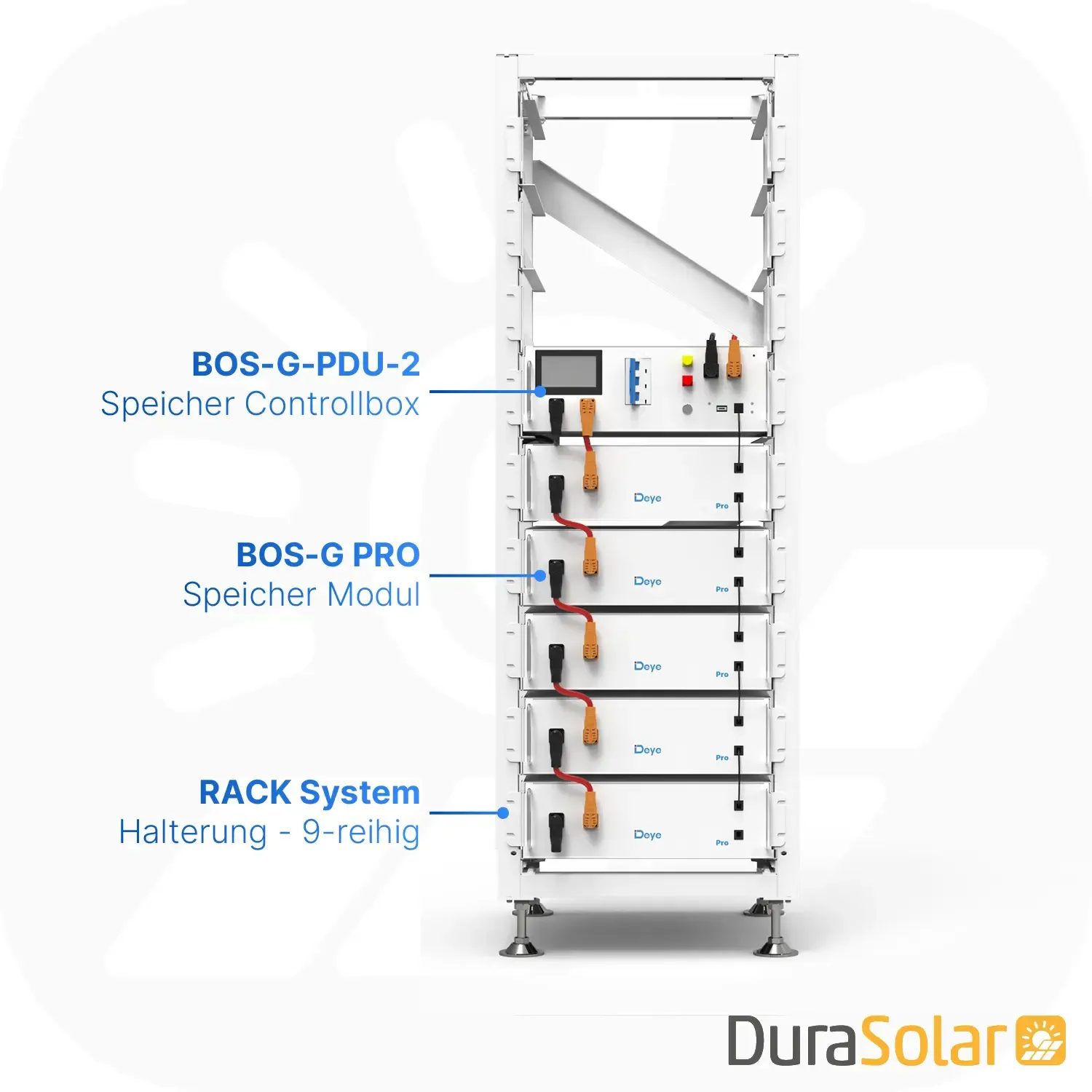 Deye BOS-G Pro 25,6kWh - Speicher System SET 