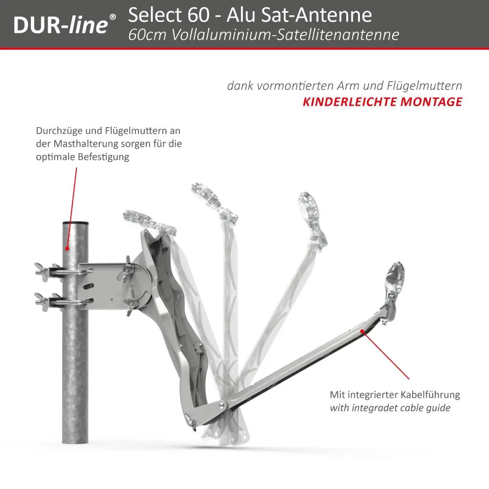 DUR-line Select 60/65 Anthrazit - Sat-Komplettanlage mit Twin LNB DUR-line Select 60/65 Anthrazit - Sat-Komplettanlage mit Twin LNB