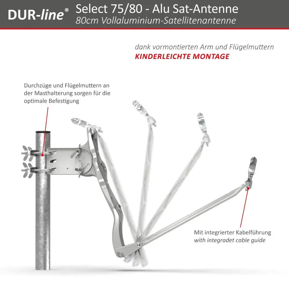 DUR-line Select 75/80 Rot - Sat-Komplettanlage mit Octo LNB
