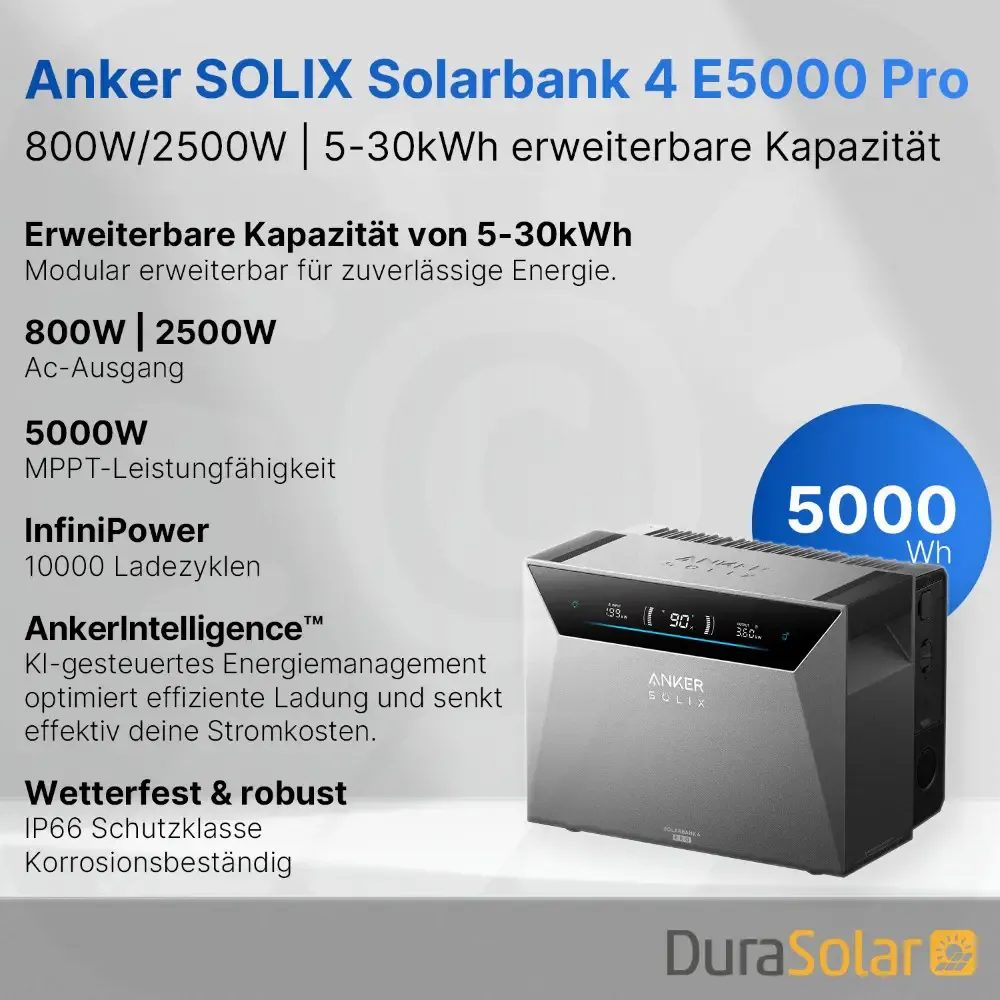 Anker SOLIX Solarbank 4 E5000 Pro - Balkonkraftwerkspeicher Anker SOLIX Solarbank 4 E5000 Pro - Balkonkraftwerkspeicher