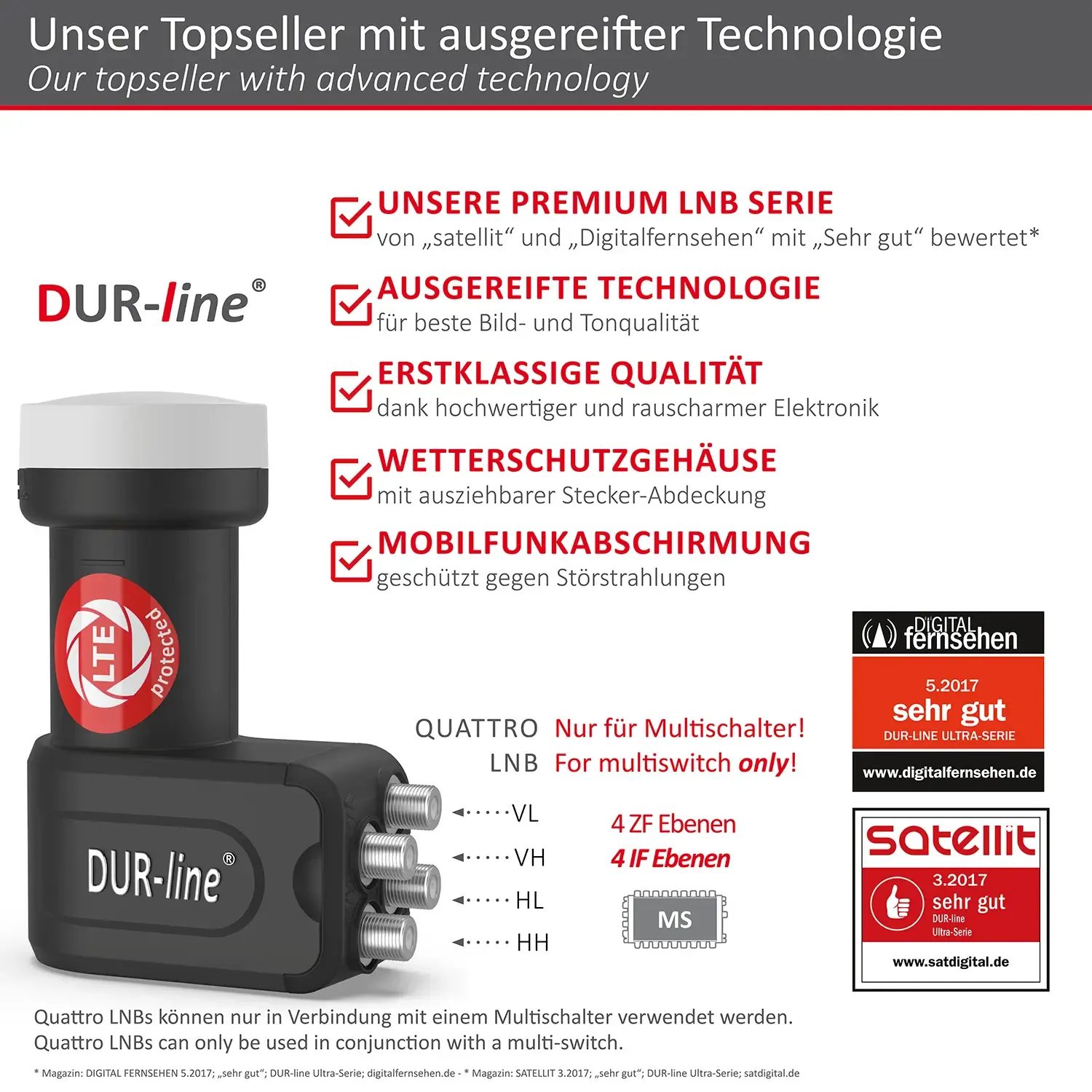 DUR-line +Ultra Quattro LNB – Highlights und Ausstattung im Überblick DUR-line +Ultra Quattro LNB