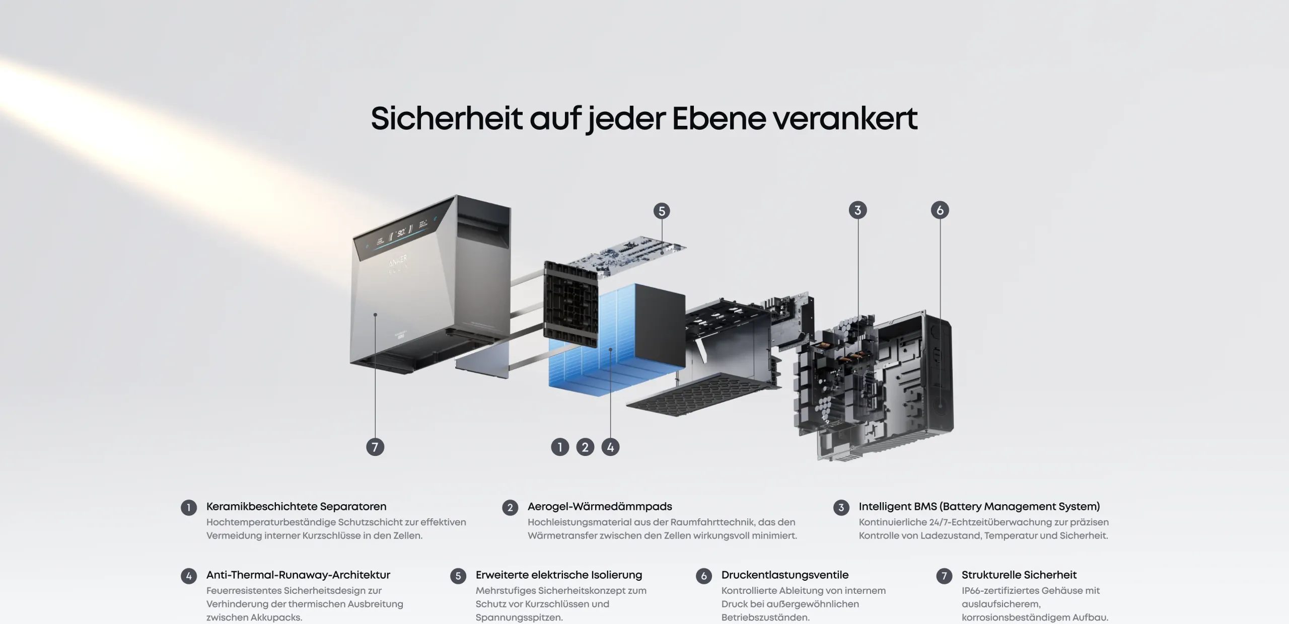Anker-SOLIX-Solarbank-4-E5000-Pro-a+13 Anker-SOLIX-Solarbank-4-E5000-Pro-a+13