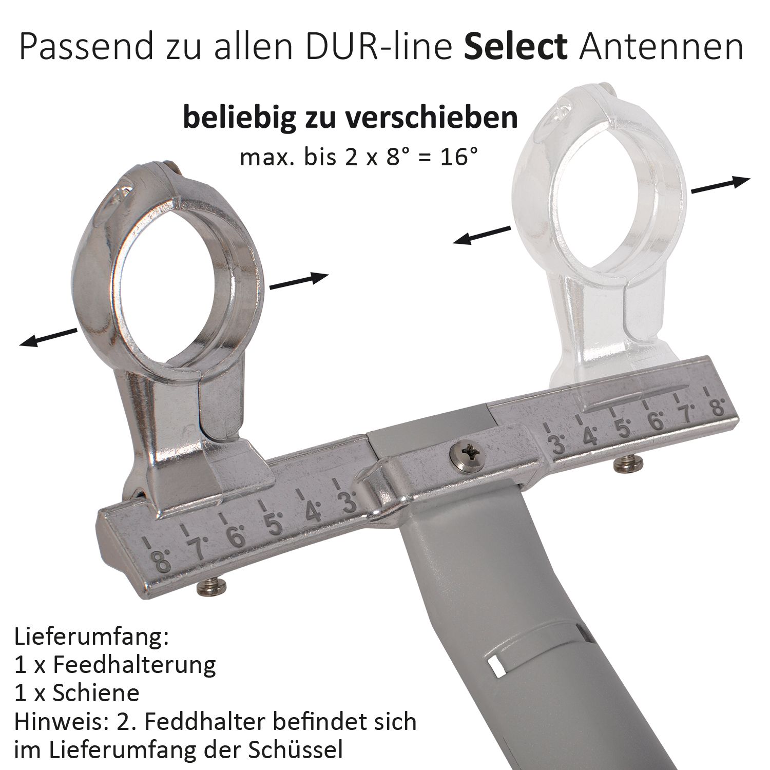 DUR-line Multi Select 2 - Multifeederweiterung DUR-line Multi Select 2 - Multifeederweiterung