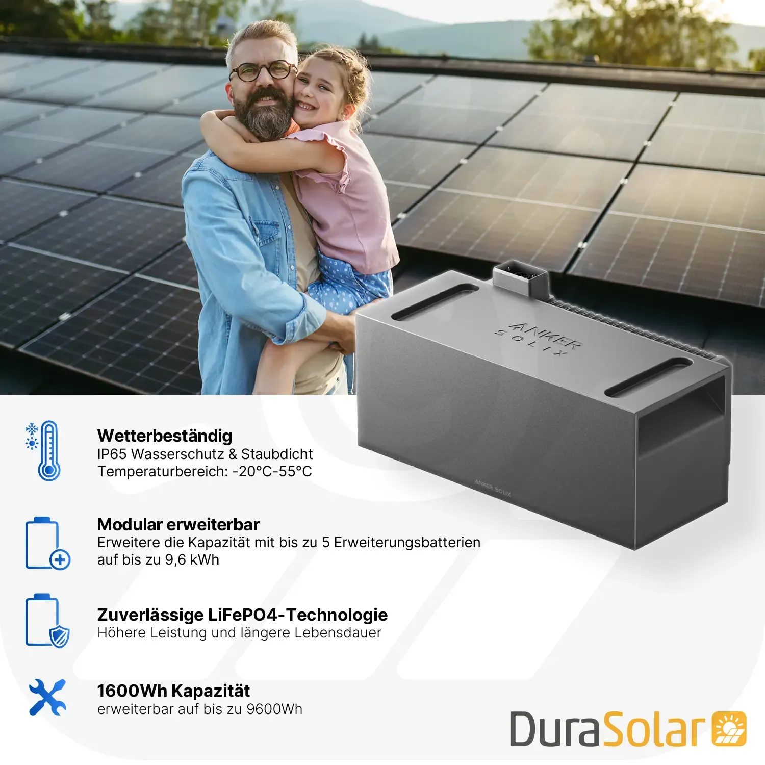 Anker SOLIX Solarbank - BP1600 - Erweiterungsbatterie - PV-Speicher