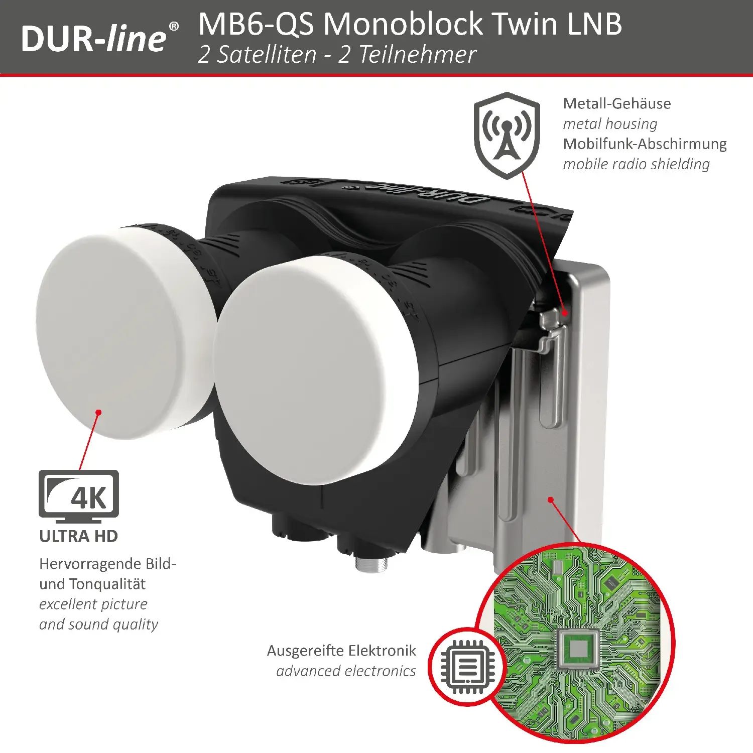 DUR-line MB6-TW Monoblock Twin LNB – Querschnitt mit Metallgehäuse und Elektronik DUR-line Monoblock Twin LNB