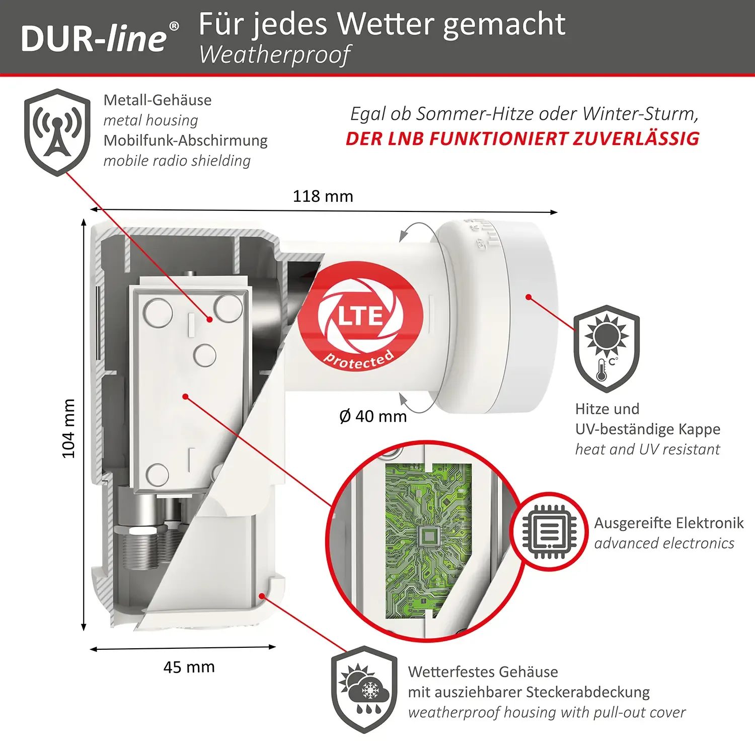 DUR-line +Ultra Quad white LNB – Querschnitt mit Abmessungen und wetterfestem Gehäuse DUR-line +Ultra Quad white LNB – Querschnitt mit Abmessungen und wetterfestem Gehäuse