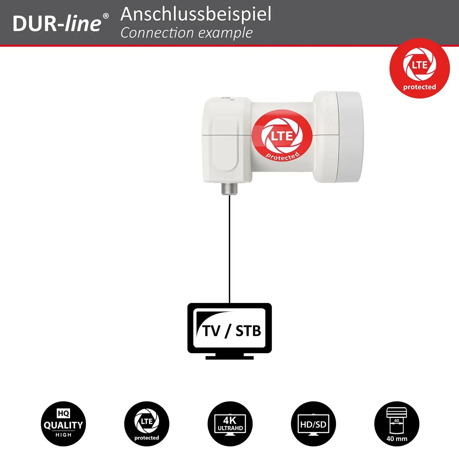 DUR-line +Ultra Single white LNB – Anschlussbeispiel