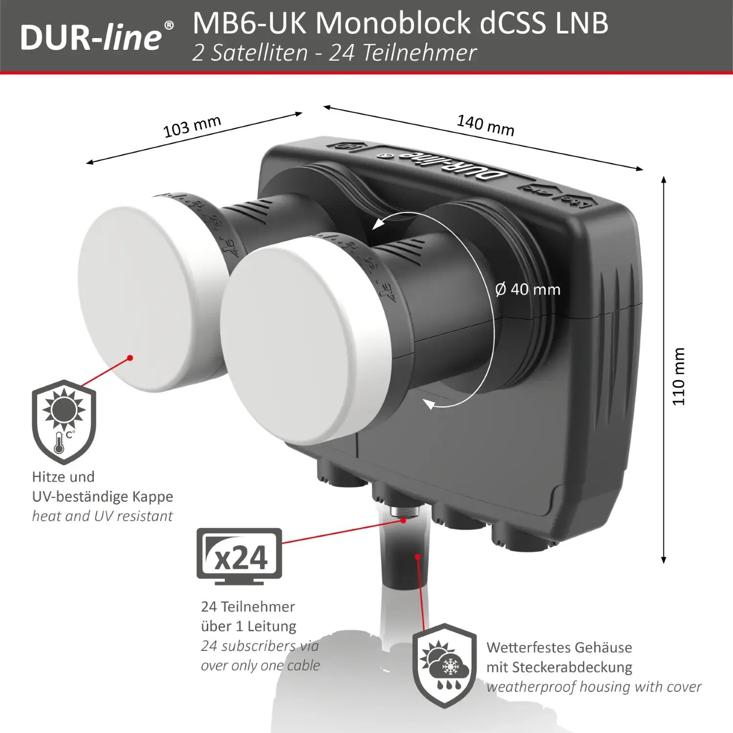 DUR-line Monoblock dCSS LNB