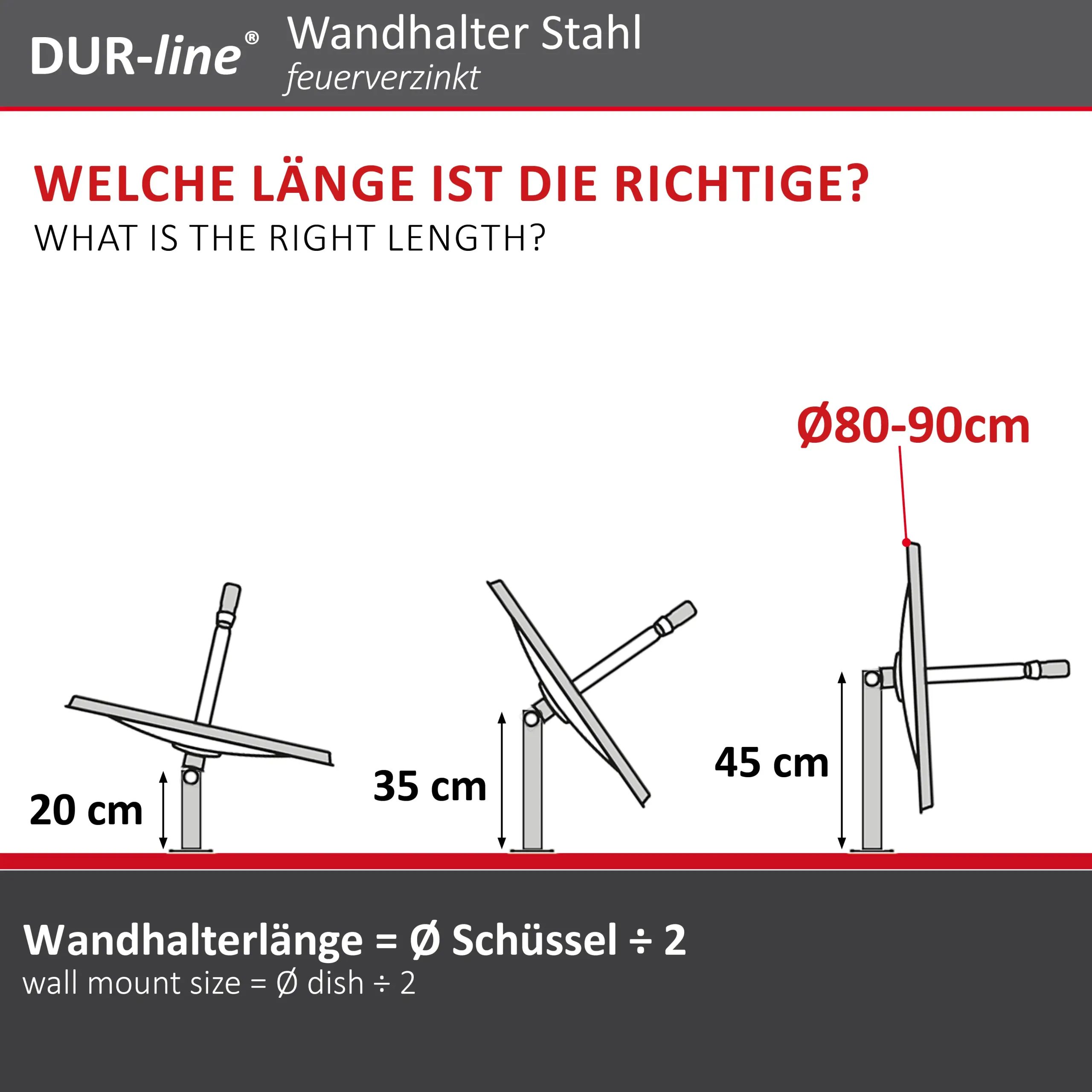 DUR-line WHSF Stahl-Wandhalter – Detailansicht y