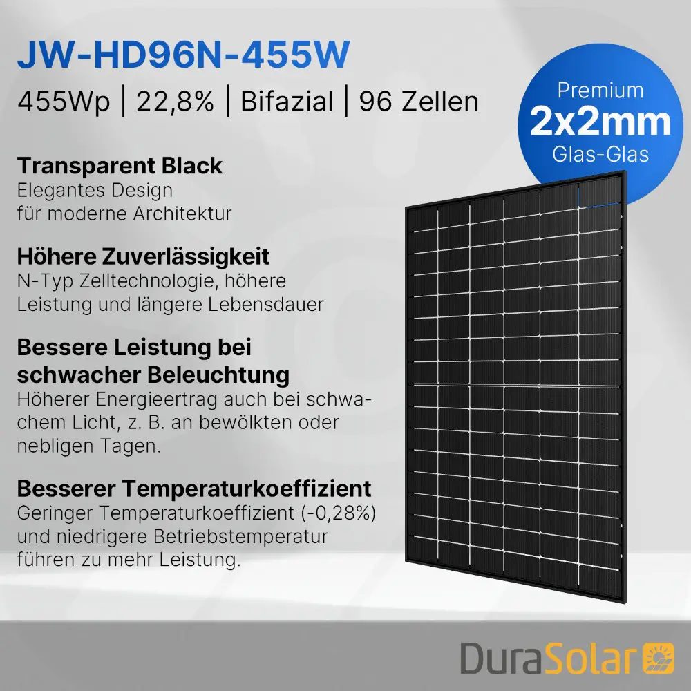 Balkonkraftwerk mit Marstek Jupiter C+ - 1820Wp/2560Wh - Mini-PV-Anlage Balkonkraftwerk mit Marstek Jupiter C+ - 1820Wp/2560Wh - Mini-PV-Anlage