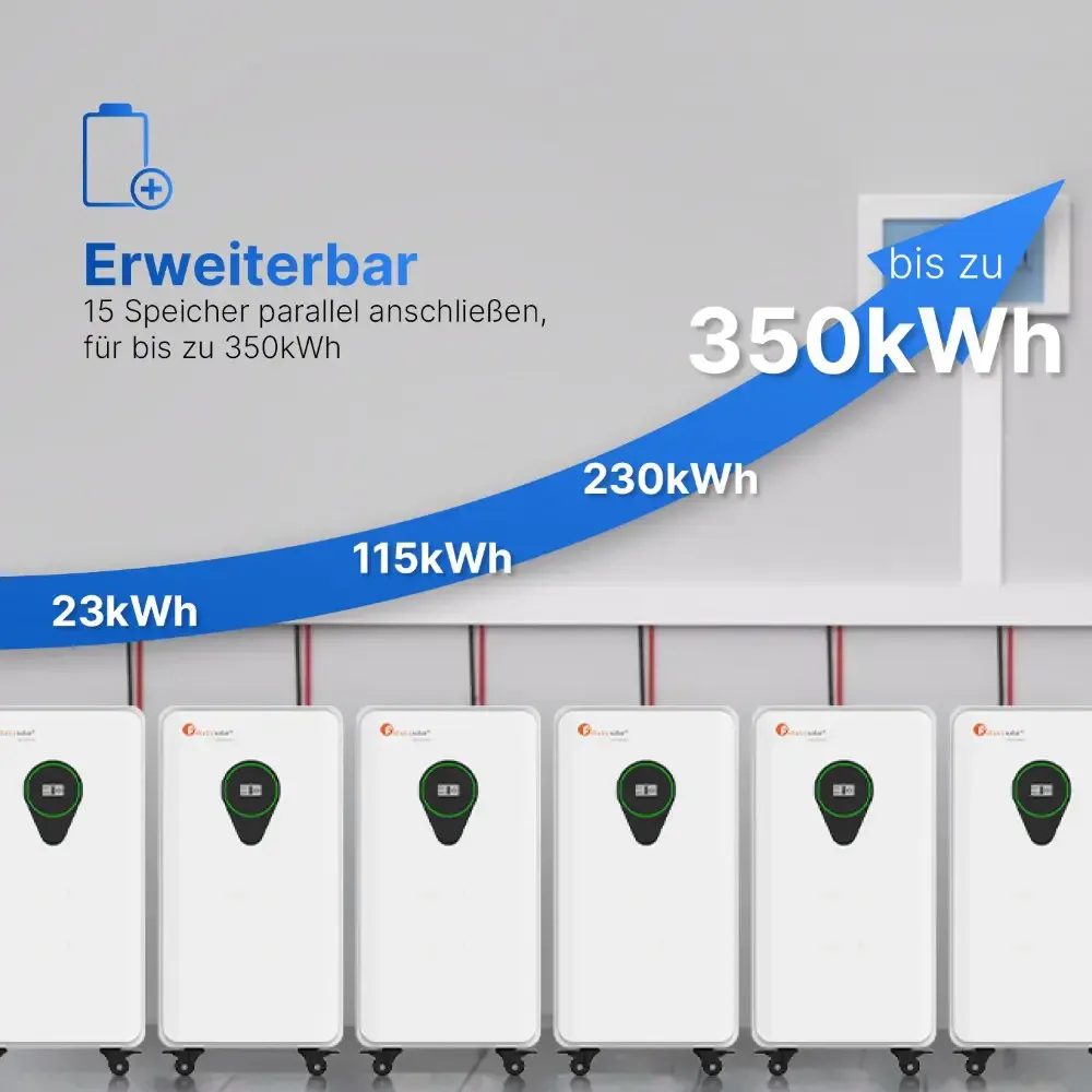 Felicity – 23,5 kWh – FLA48460TG2-EU – LiFePO4 Batteriespeicher 