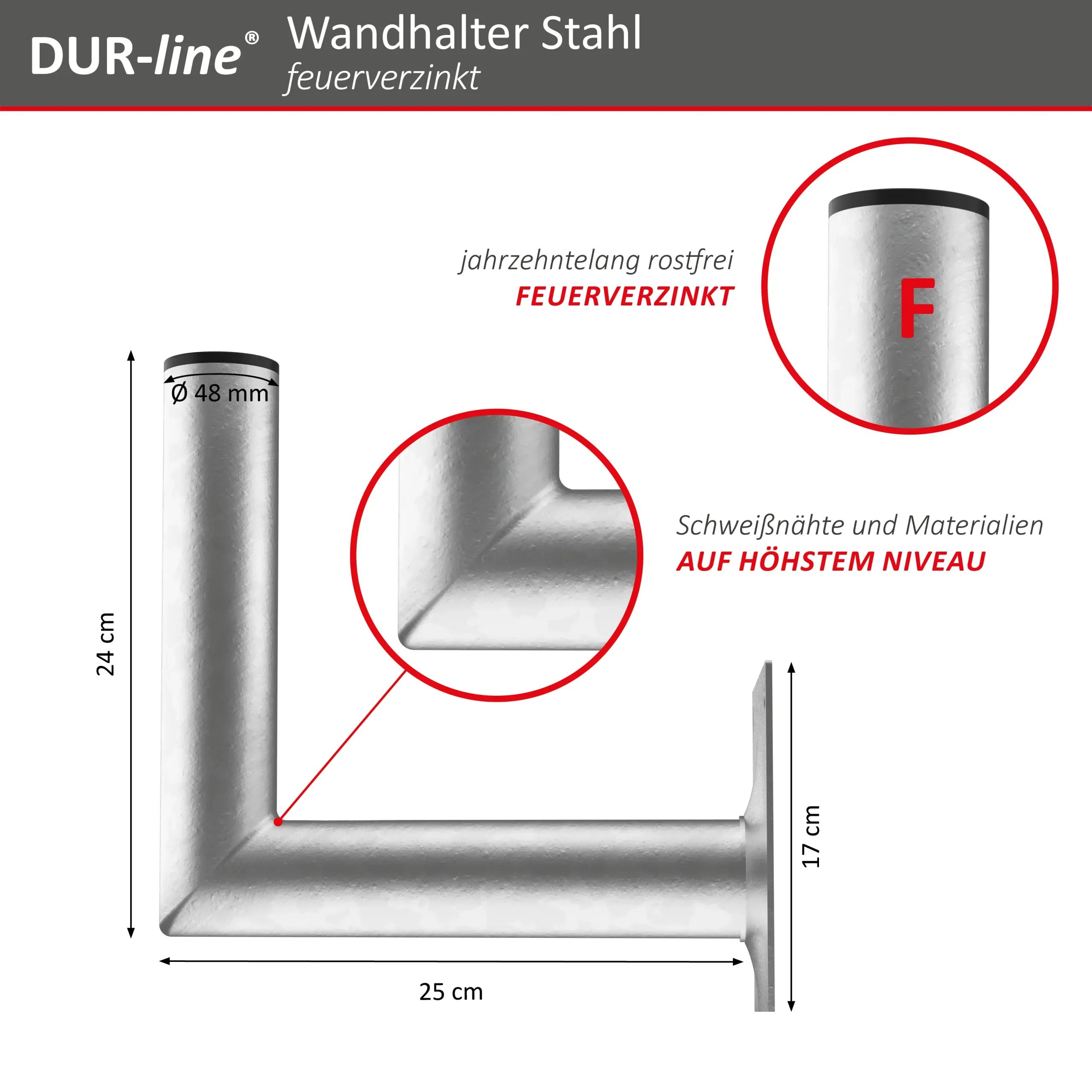 DUR-line WHSF 25 Stahl Wandhalter – Abmessungen und technische Zeichnung DUR-line WHSF 25 Stahl Wandhalter – Abmessungen und technische Zeichnung