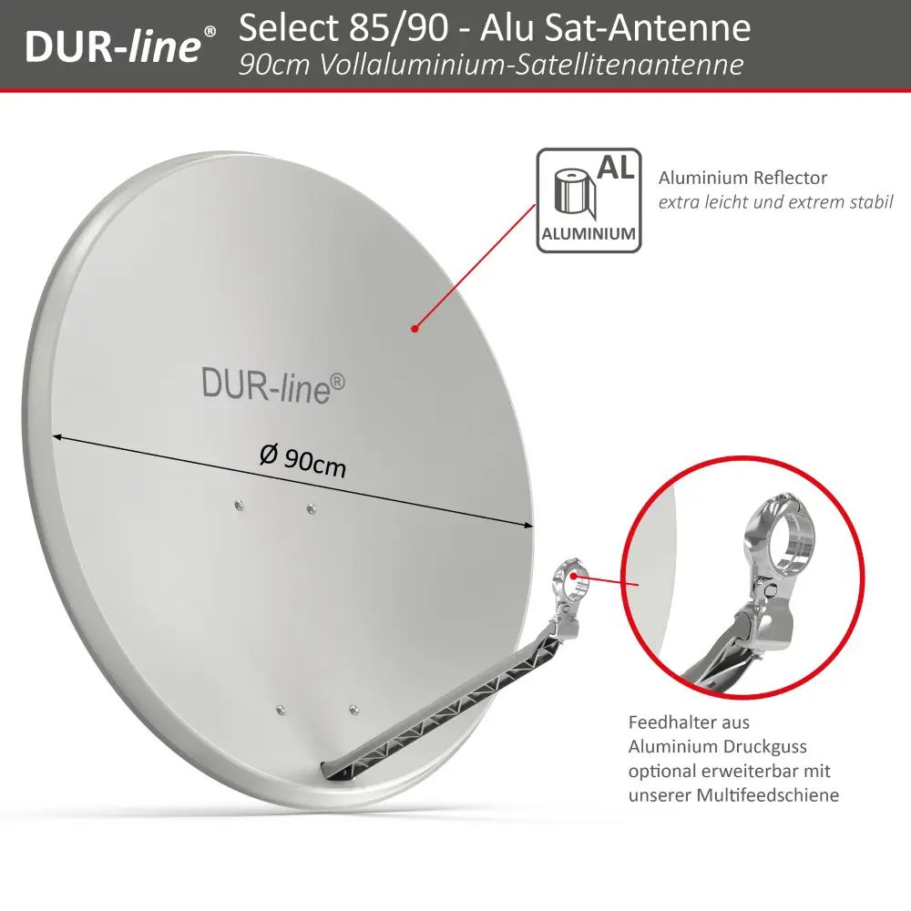 DUR-line Select 85/90 Hellgrau - Sat-Komplettanlage mit Twin LNB