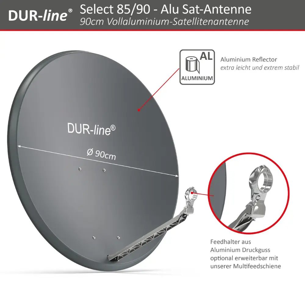 DUR-line Select 85/90 Anthrazit - Sat-Komplettanlage mit Octo LNB DUR-line Select 85/90 Anthrazit - Sat-Komplettanlage mit Octo LNB