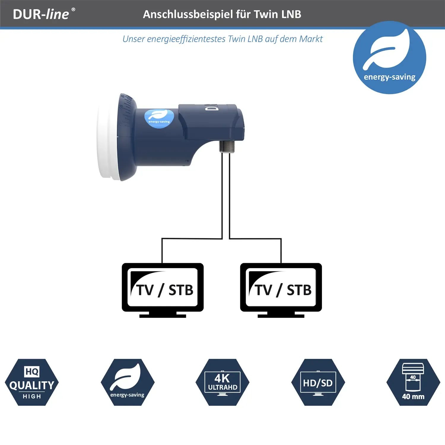 DUR-line Blue ECO Twin