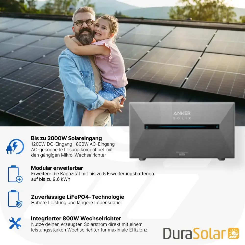 Anker SOLIX Solarbank 2 - E1600 AC - Balkonkraftwerkspeicher Anker SOLIX Solarbank 2 - E1600 AC - Balkonkraftwerkspeicher