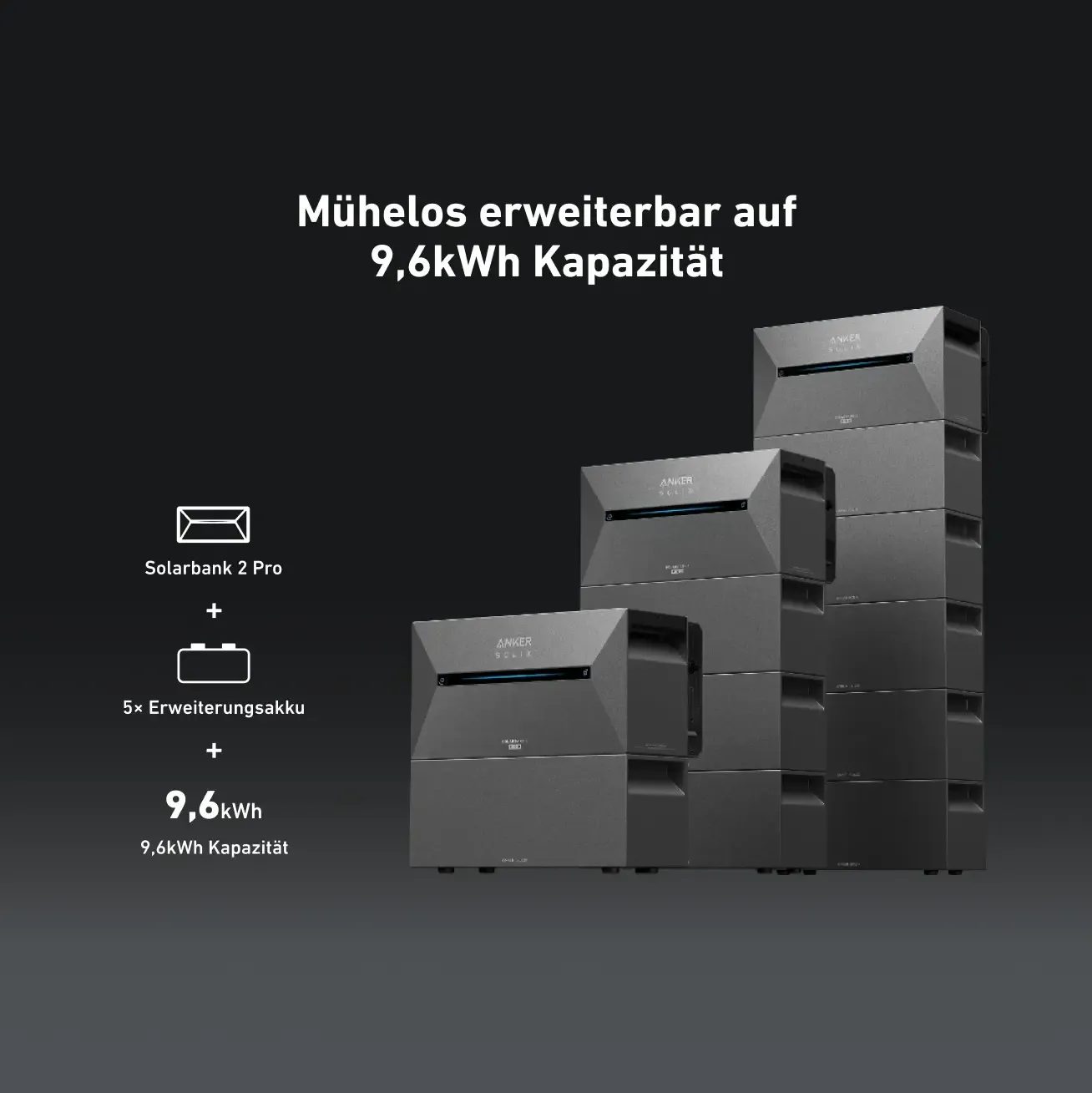 Anker SOLIX Solarbank 2 - E1600 Pro - Balkonkraftwerkspeicher Anker SOLIX Solarbank 2 - E1600 Pro - Balkonkraftwerkspeicher
