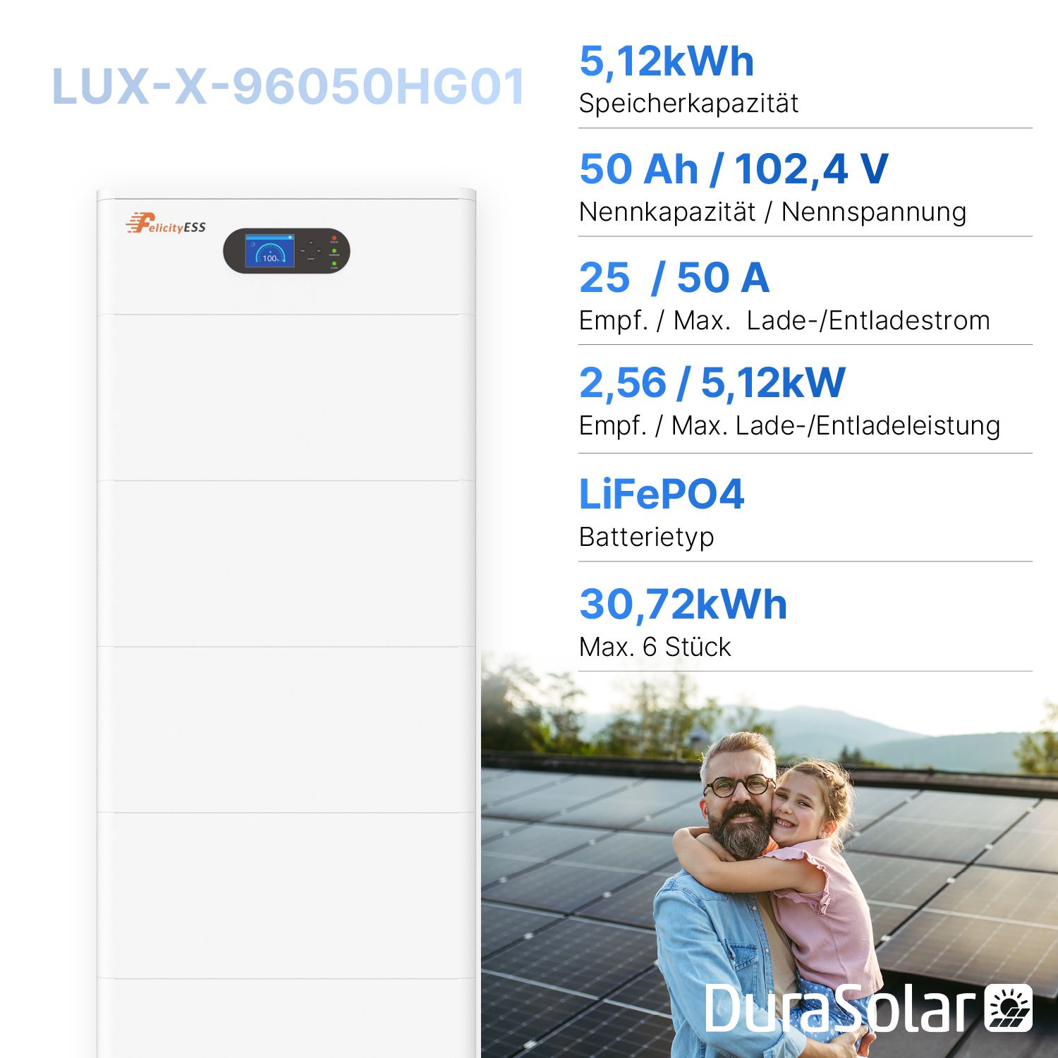 Felicity LUX-X-96050HG01 Hochvoltspeicher – 5,12kWh LiFePO4 Batterie