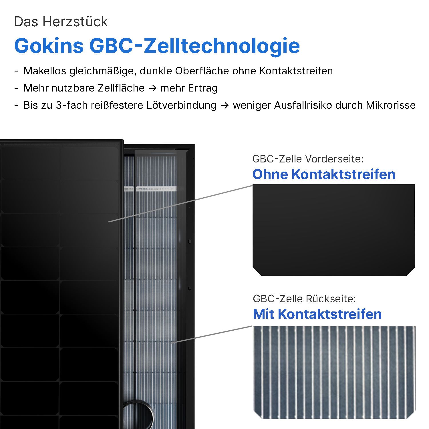 Gokin GK-3-54HGFDb 490W GBC | Back Contact Full Black PV-Modul | Glas-Glas Solarmodul Gokin GK-3-54HGFDb 490W GBC | Back Contact Full Black PV-Modul | Glas-Glas Solarmodul