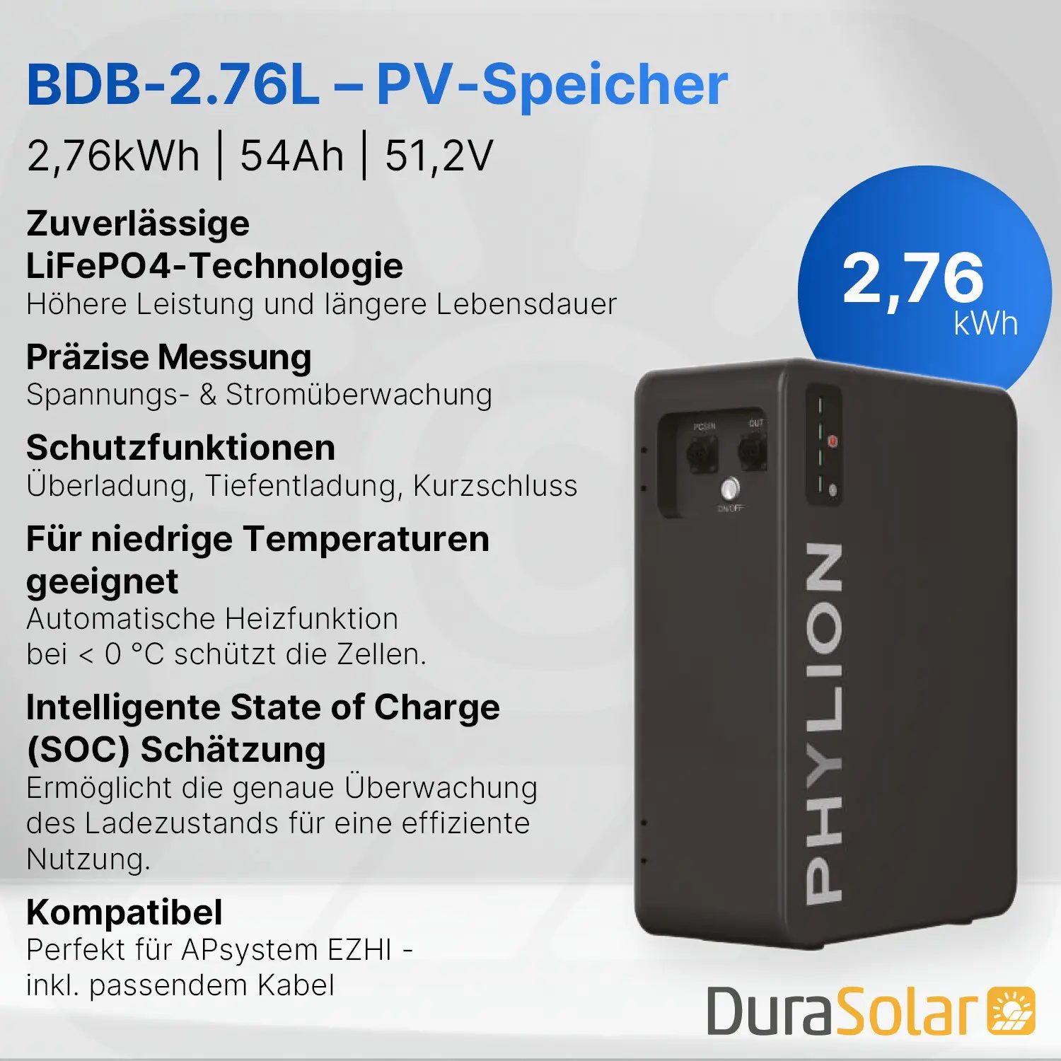 APsystems EZHI 3000Wp/10kWh - Mini-PV-Anlage Speicher-Set | Phylion LiFePO4 Batteriespeicher & Jolywood 500Wp Module