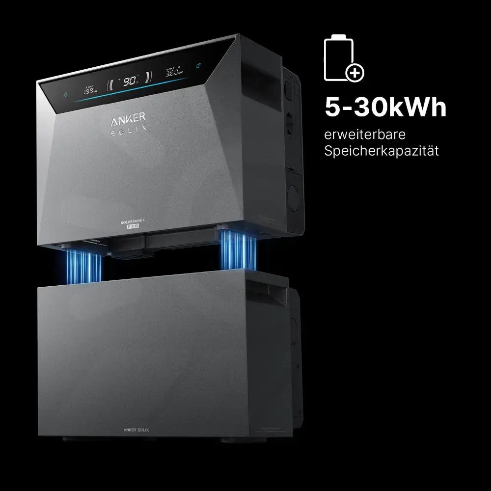 Anker SOLIX Solarbank 4 E5000 Pro - Balkonkraftwerkspeicher 