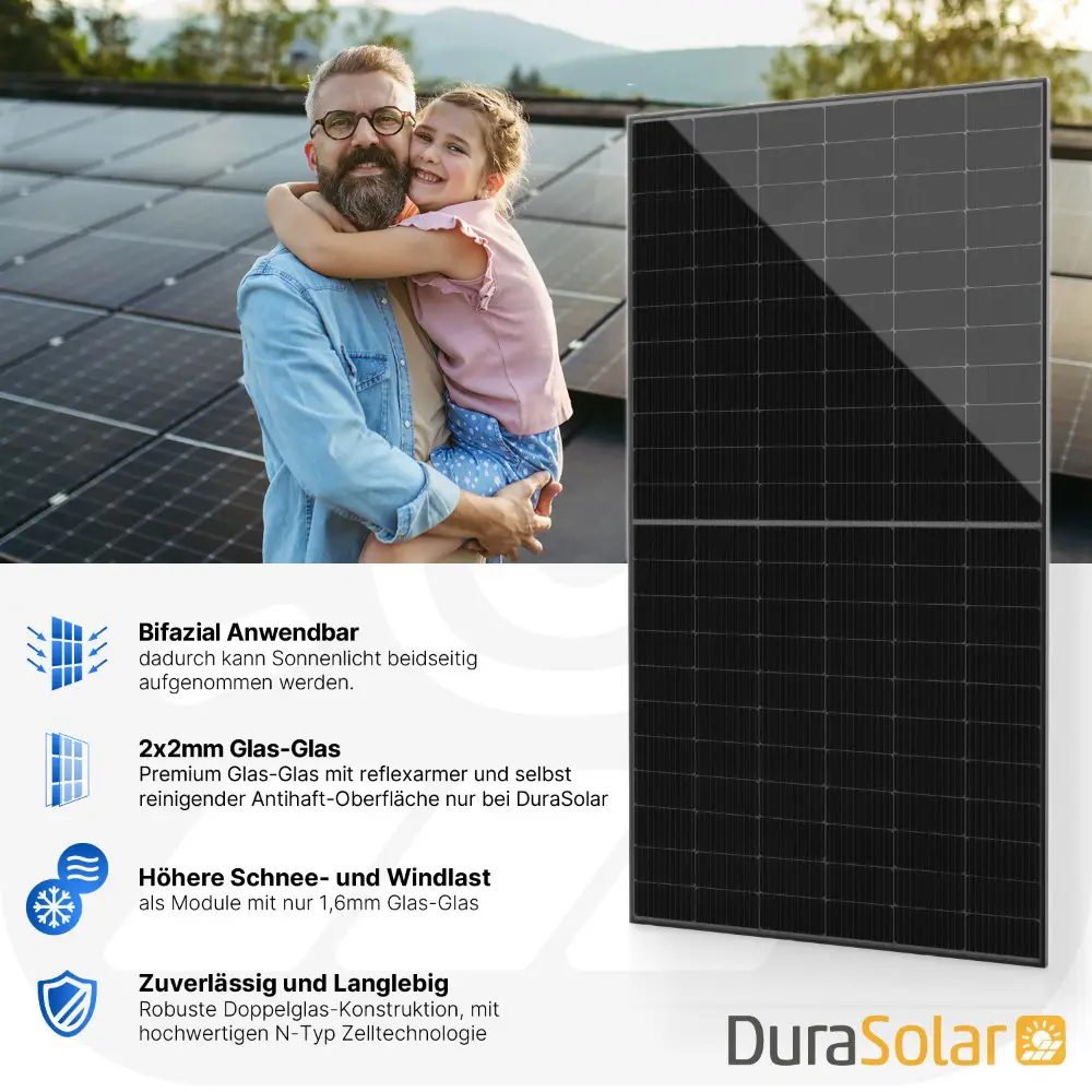 Jolywood 500W Full Black PV-Modul – (Bifazial | Glas-Glas | 108 Zellen) – JW-HD108N-R2 – Palettenpreis (37 Stk.) – Solar Panel