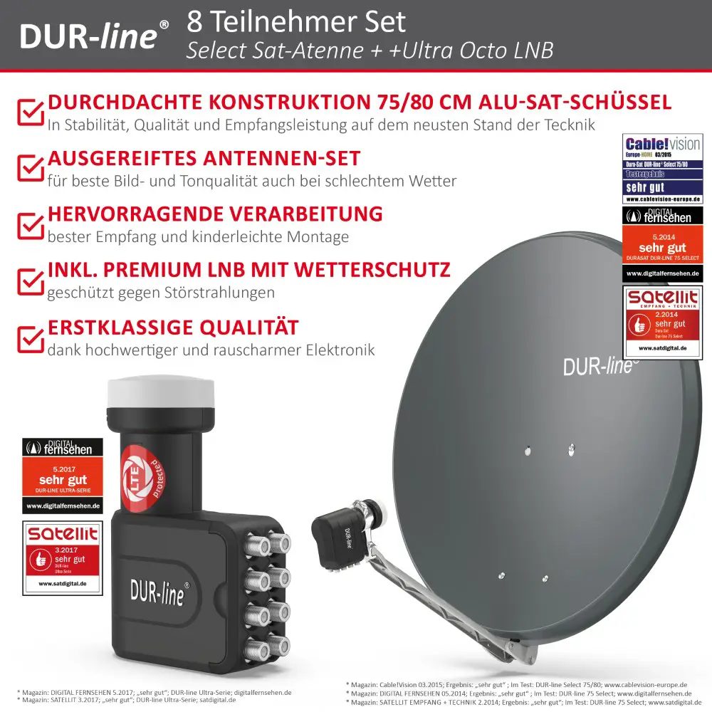 DUR-line Select 75/80 Anthrazit - Sat-Komplettanlage mit Octo LNB