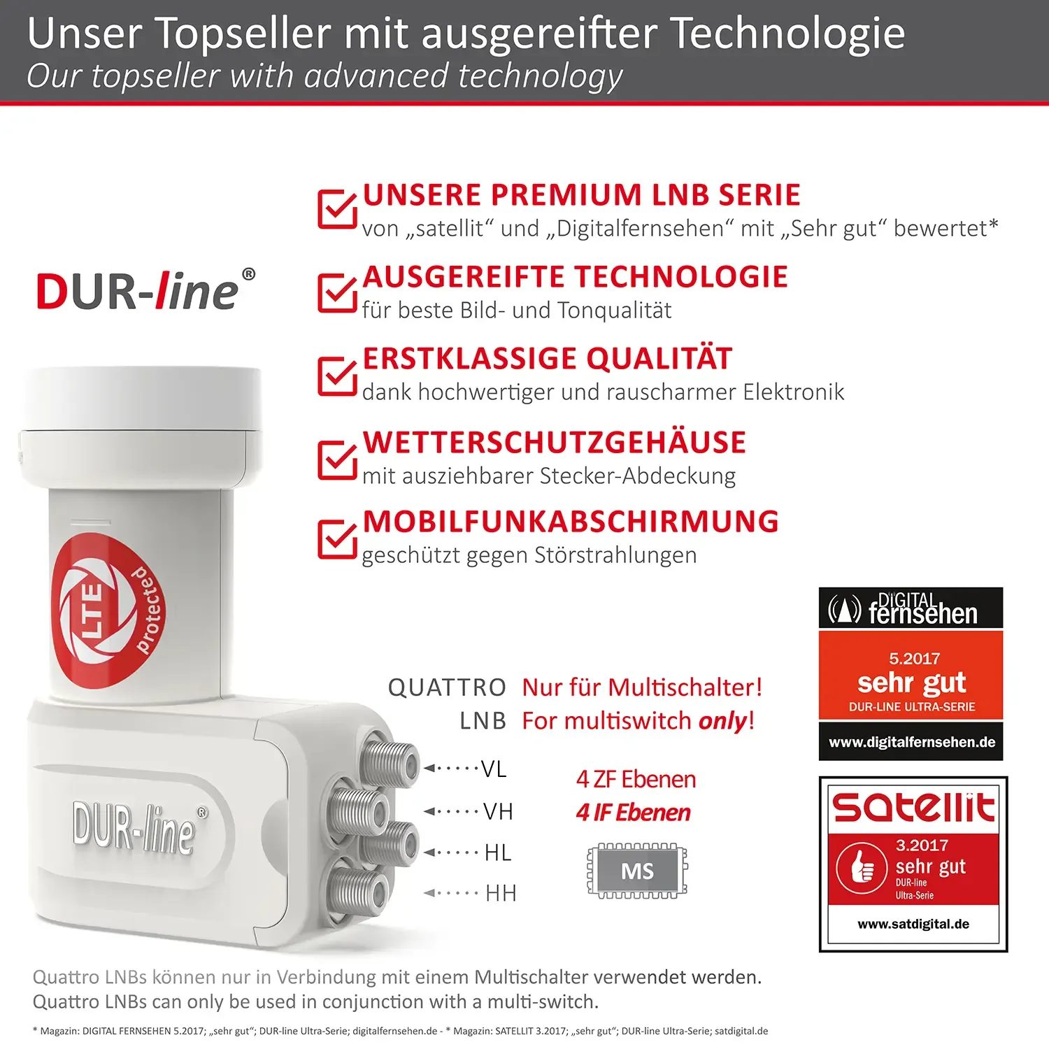 DUR-line +Ultra Quattro white LNB – Highlights und Ausstattung im Überblick DUR-line +Ultra Quattro white LNB – Highlights und Ausstattung im Überblick