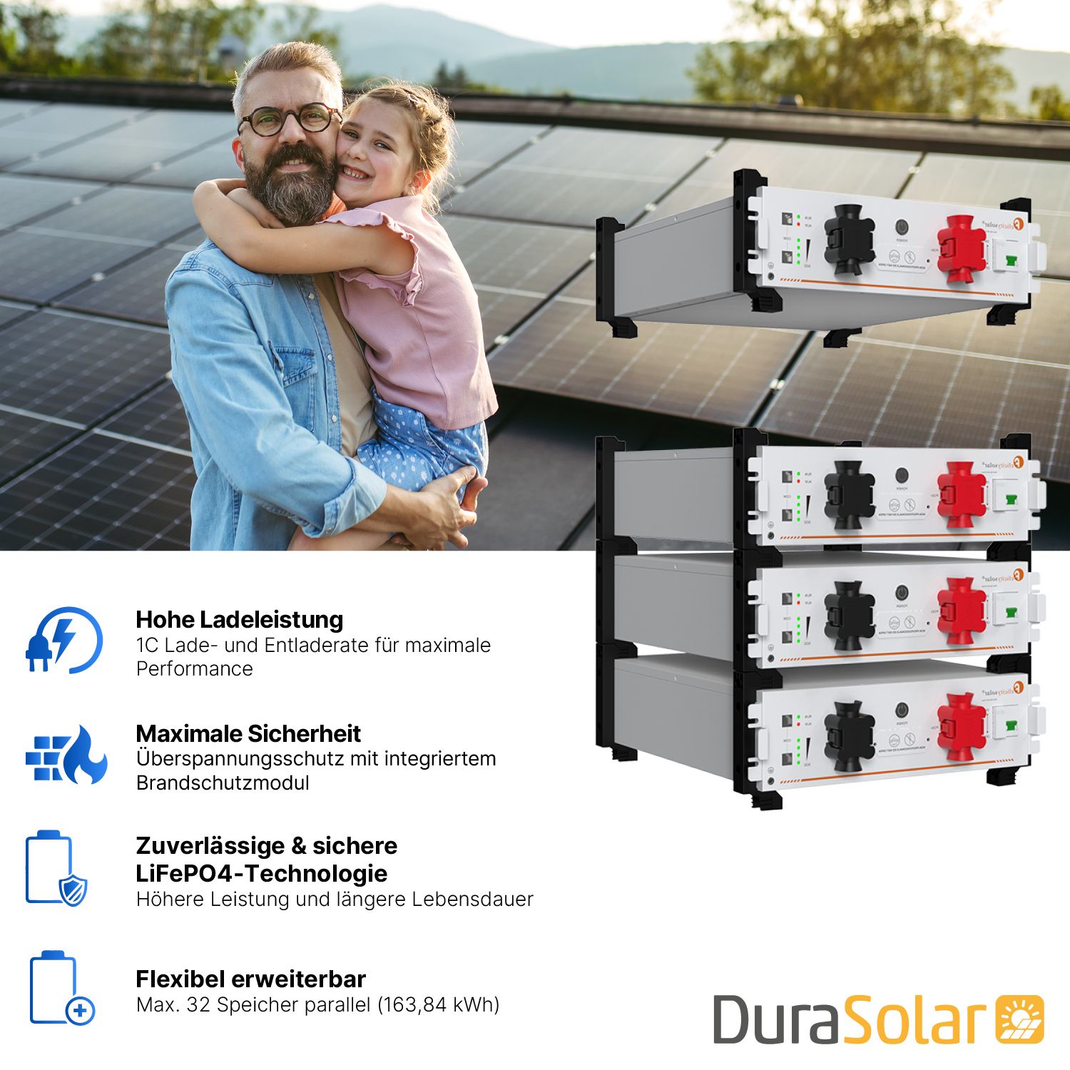 Felicity FLA48100UG1 Set – 5,12kWh – Niedervolt Speicher inkl. Stapelhalterung