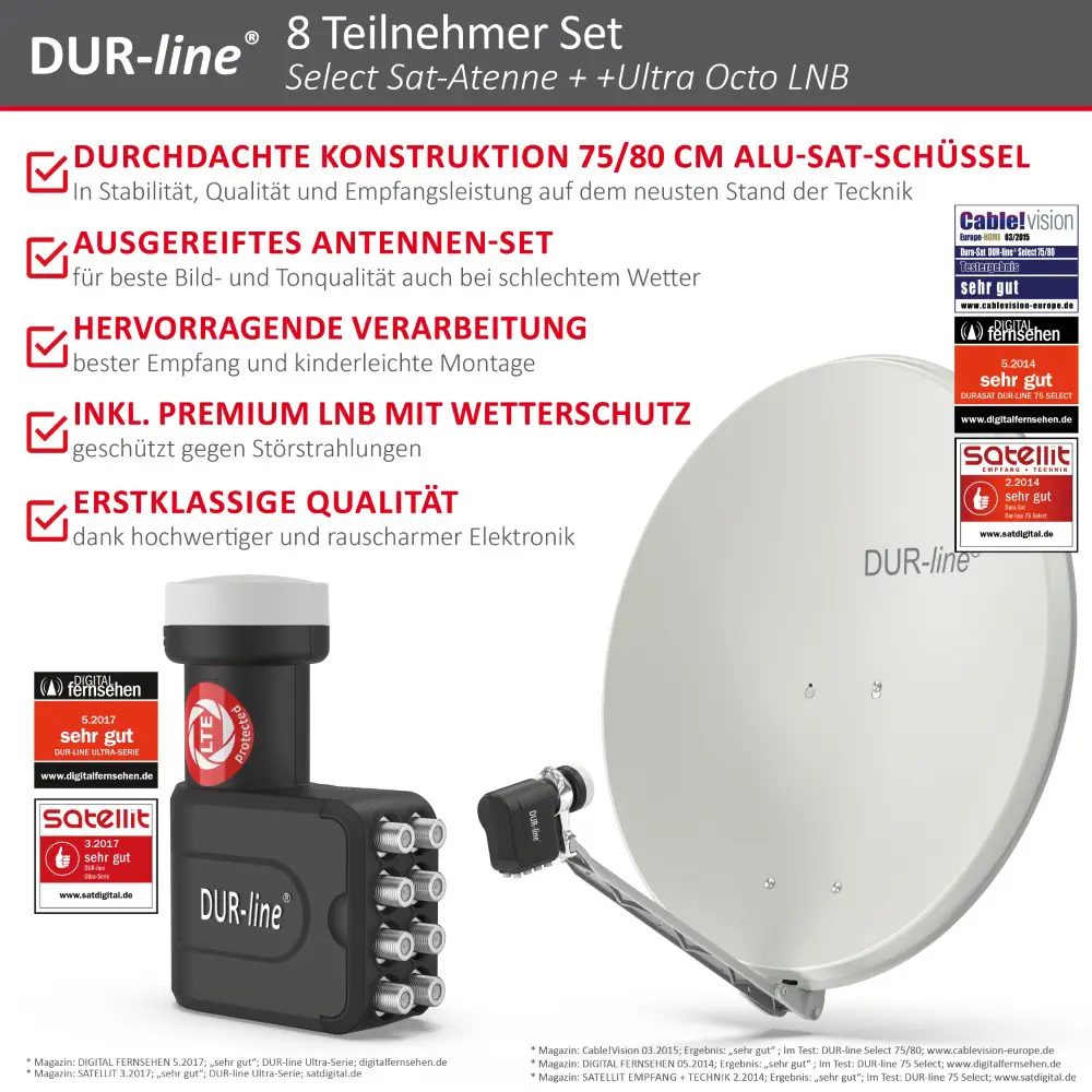 DUR-line Select 75/80 Hellgrau - Sat-Komplettanlage mit Octo LNB DUR-line Select 75/80 Hellgrau - Sat-Komplettanlage mit Octo LNB
