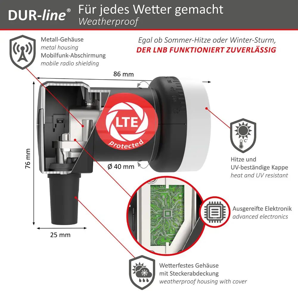 DUR-line MDA 60 Hellgrau - Sat-Komplettanlage mit Single LNB