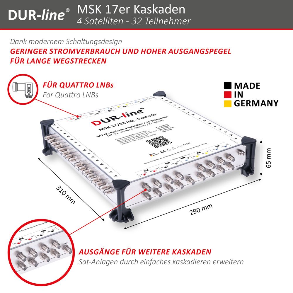 DUR-line MSK 17/32 HQ - Kaskade – Abmessungen DUR-line MSK 17/32 HQ - Kaskade – Abmessungen