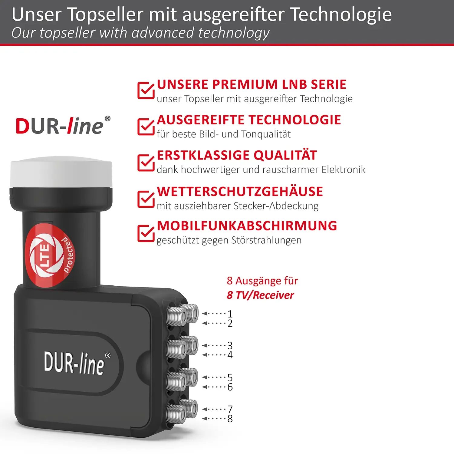DUR-line +Ultra Octo LNB – Highlights und Ausstattung im Überblick
