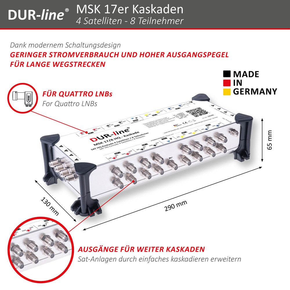 DUR-line MSK 17/8 HQ - Kaskade – Abmessungen DUR-line MSK 17/8 HQ - Kaskade – Abmessungen