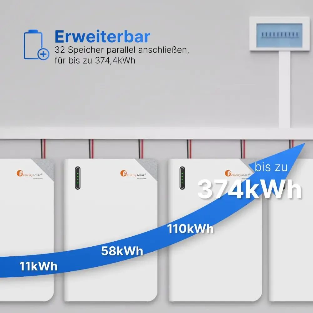 Felicity 11,7kWh PV-Speicher - FLB 48230WG1-H - Niedervolt-Batteriespeicher für Solaranlagen
